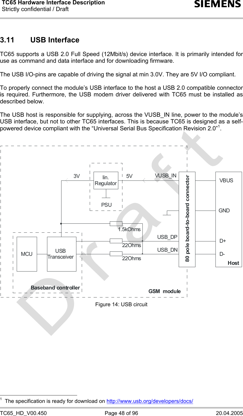 TC65 Hardware Interface Description Strictly confidential / Draft  s TC65_HD_V00.450  Page 48 of 96  20.04.2005 3.11 USB Interface TC65 supports a USB 2.0 Full Speed (12Mbit/s) device interface. It is primarily intended for use as command and data interface and for downloading firmware.  The USB I/O-pins are capable of driving the signal at min 3.0V. They are 5V I/O compliant.  To properly connect the module’s USB interface to the host a USB 2.0 compatible connector is required. Furthermore, the USB modem driver delivered with TC65 must be installed as described below.  The USB host is responsible for supplying, across the VUSB_IN line, power to the module’s USB interface, but not to other TC65 interfaces. This is because TC65 is designed as a self-powered device compliant with the “Universal Serial Bus Specification Revision 2.0”1.   MCUUSBTransceiverlin.RegulatorPSUBaseband controllerGSM  moduleHost22Ohms22Ohms1.5kOhmsUSB_DPUSB_DNVUSB_IN5V3VD+D-VBUSGND80 pole board-to-board connector Figure 14: USB circuit                                                    1  The specification is ready for download on http://www.usb.org/developers/docs/ 