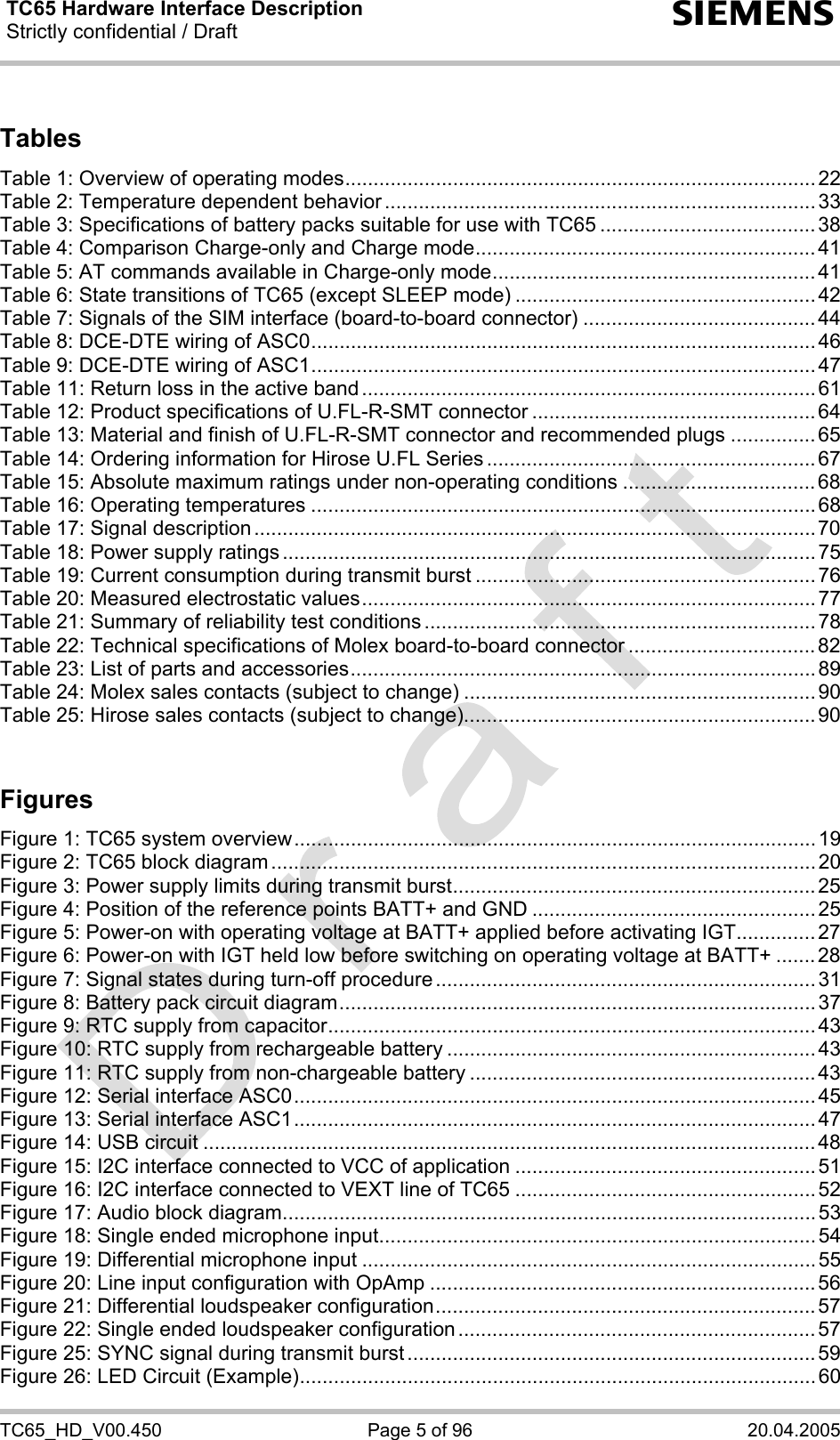 TC65 Hardware Interface Description Strictly confidential / Draft  s TC65_HD_V00.450  Page 5 of 96  20.04.2005 Tables  Table 1: Overview of operating modes................................................................................... 22 Table 2: Temperature dependent behavior ............................................................................ 33 Table 3: Specifications of battery packs suitable for use with TC65 ...................................... 38 Table 4: Comparison Charge-only and Charge mode............................................................ 41 Table 5: AT commands available in Charge-only mode......................................................... 41 Table 6: State transitions of TC65 (except SLEEP mode) .....................................................42 Table 7: Signals of the SIM interface (board-to-board connector) ......................................... 44 Table 8: DCE-DTE wiring of ASC0......................................................................................... 46 Table 9: DCE-DTE wiring of ASC1......................................................................................... 47 Table 11: Return loss in the active band ................................................................................61 Table 12: Product specifications of U.FL-R-SMT connector .................................................. 64 Table 13: Material and finish of U.FL-R-SMT connector and recommended plugs ...............65 Table 14: Ordering information for Hirose U.FL Series .......................................................... 67 Table 15: Absolute maximum ratings under non-operating conditions .................................. 68 Table 16: Operating temperatures ......................................................................................... 68 Table 17: Signal description...................................................................................................70 Table 18: Power supply ratings .............................................................................................. 75 Table 19: Current consumption during transmit burst ............................................................ 76 Table 20: Measured electrostatic values................................................................................77 Table 21: Summary of reliability test conditions ..................................................................... 78 Table 22: Technical specifications of Molex board-to-board connector .................................82 Table 23: List of parts and accessories..................................................................................89 Table 24: Molex sales contacts (subject to change) ..............................................................90 Table 25: Hirose sales contacts (subject to change)..............................................................90  Figures  Figure 1: TC65 system overview............................................................................................ 19 Figure 2: TC65 block diagram ................................................................................................20 Figure 3: Power supply limits during transmit burst................................................................ 25 Figure 4: Position of the reference points BATT+ and GND .................................................. 25 Figure 5: Power-on with operating voltage at BATT+ applied before activating IGT.............. 27 Figure 6: Power-on with IGT held low before switching on operating voltage at BATT+ .......28 Figure 7: Signal states during turn-off procedure ...................................................................31 Figure 8: Battery pack circuit diagram....................................................................................37 Figure 9: RTC supply from capacitor...................................................................................... 43 Figure 10: RTC supply from rechargeable battery .................................................................43 Figure 11: RTC supply from non-chargeable battery .............................................................43 Figure 12: Serial interface ASC0............................................................................................ 45 Figure 13: Serial interface ASC1............................................................................................ 47 Figure 14: USB circuit ............................................................................................................48 Figure 15: I2C interface connected to VCC of application .....................................................51 Figure 16: I2C interface connected to VEXT line of TC65 ..................................................... 52 Figure 17: Audio block diagram.............................................................................................. 53 Figure 18: Single ended microphone input............................................................................. 54 Figure 19: Differential microphone input ................................................................................55 Figure 20: Line input configuration with OpAmp .................................................................... 56 Figure 21: Differential loudspeaker configuration...................................................................57 Figure 22: Single ended loudspeaker configuration............................................................... 57 Figure 25: SYNC signal during transmit burst ........................................................................ 59 Figure 26: LED Circuit (Example)...........................................................................................60 