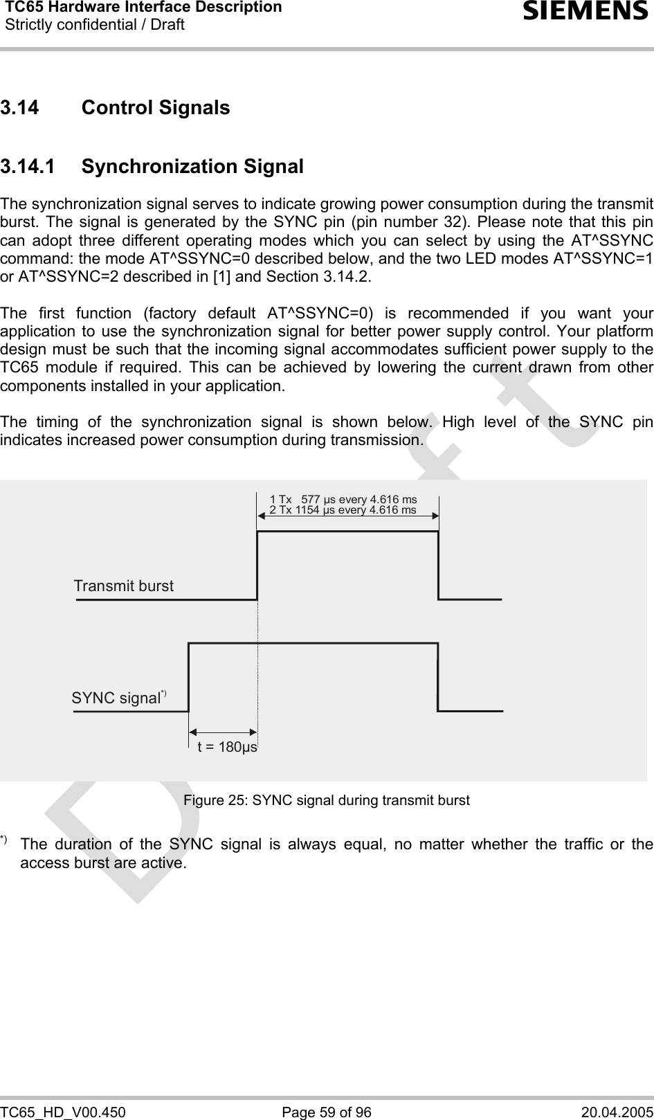 TC65 Hardware Interface Description Strictly confidential / Draft  s TC65_HD_V00.450  Page 59 of 96  20.04.2005 3.14 Control Signals 3.14.1 Synchronization Signal The synchronization signal serves to indicate growing power consumption during the transmit burst. The signal is generated by the SYNC pin (pin number 32). Please note that this pin can adopt three different operating modes which you can select by using the AT^SSYNC command: the mode AT^SSYNC=0 described below, and the two LED modes AT^SSYNC=1 or AT^SSYNC=2 described in [1] and Section 3.14.2.  The first function (factory default AT^SSYNC=0) is recommended if you want your application to use the synchronization signal for better power supply control. Your platform design must be such that the incoming signal accommodates sufficient power supply to the TC65 module if required. This can be achieved by lowering the current drawn from other components installed in your application.   The timing of the synchronization signal is shown below. High level of the SYNC pin indicates increased power consumption during transmission.  Figure 25: SYNC signal during transmit burst  *)  The duration of the SYNC signal is always equal, no matter whether the traffic or the access burst are active.  Transmit burst1 Tx   577 µs every 4.616 ms2 Tx 1154 µs every 4.616 msSYNC signal*)t = 180 sµ