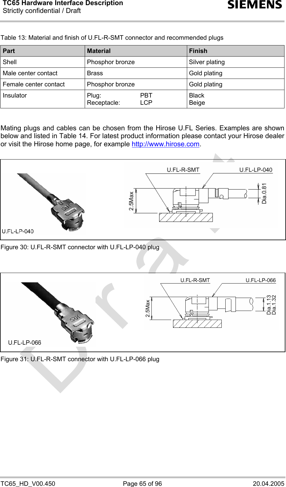 TC65 Hardware Interface Description Strictly confidential / Draft  s TC65_HD_V00.450  Page 65 of 96  20.04.2005 Table 13: Material and finish of U.FL-R-SMT connector and recommended plugs Part  Material  Finish Shell  Phosphor bronze  Silver plating Male center contact   Brass  Gold plating Female center contact   Phosphor bronze  Gold plating Insulator Plug:  PBT Receptacle: LCP Black Beige   Mating plugs and cables can be chosen from the Hirose U.FL Series. Examples are shown below and listed in Table 14. For latest product information please contact your Hirose dealer or visit the Hirose home page, for example http://www.hirose.com.   Figure 30: U.FL-R-SMT connector with U.FL-LP-040 plug   Figure 31: U.FL-R-SMT connector with U.FL-LP-066 plug    