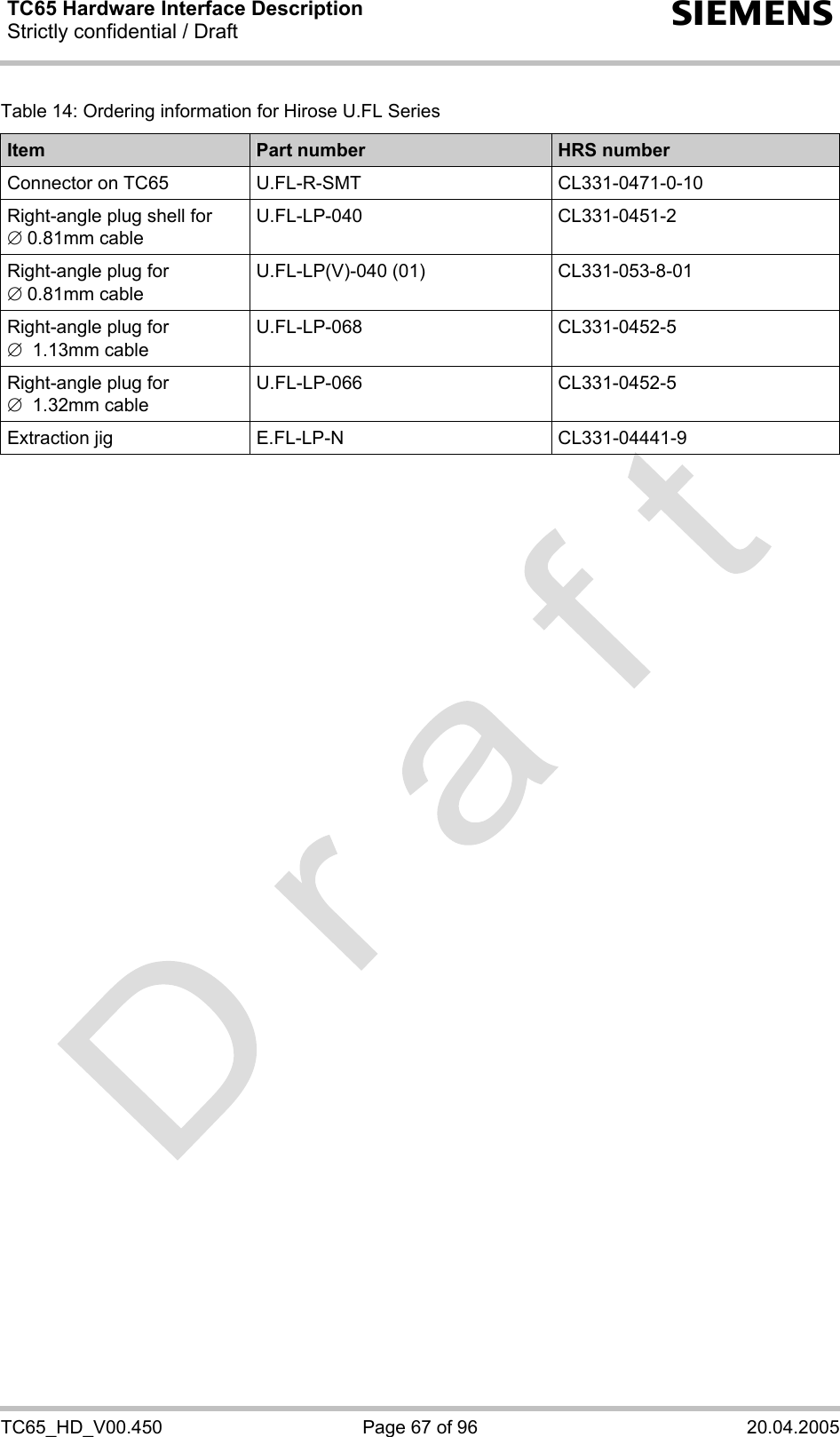 TC65 Hardware Interface Description Strictly confidential / Draft  s TC65_HD_V00.450  Page 67 of 96  20.04.2005 Table 14: Ordering information for Hirose U.FL Series Item  Part number   HRS number Connector on TC65  U.FL-R-SMT   CL331-0471-0-10 Right-angle plug shell for ∅ 0.81mm cable U.FL-LP-040 CL331-0451-2 Right-angle plug for  ∅ 0.81mm cable U.FL-LP(V)-040 (01)  CL331-053-8-01 Right-angle plug for  ∅  1.13mm cable U.FL-LP-068 CL331-0452-5 Right-angle plug for  ∅  1.32mm cable U.FL-LP-066 CL331-0452-5 Extraction jig  E.FL-LP-N  CL331-04441-9      