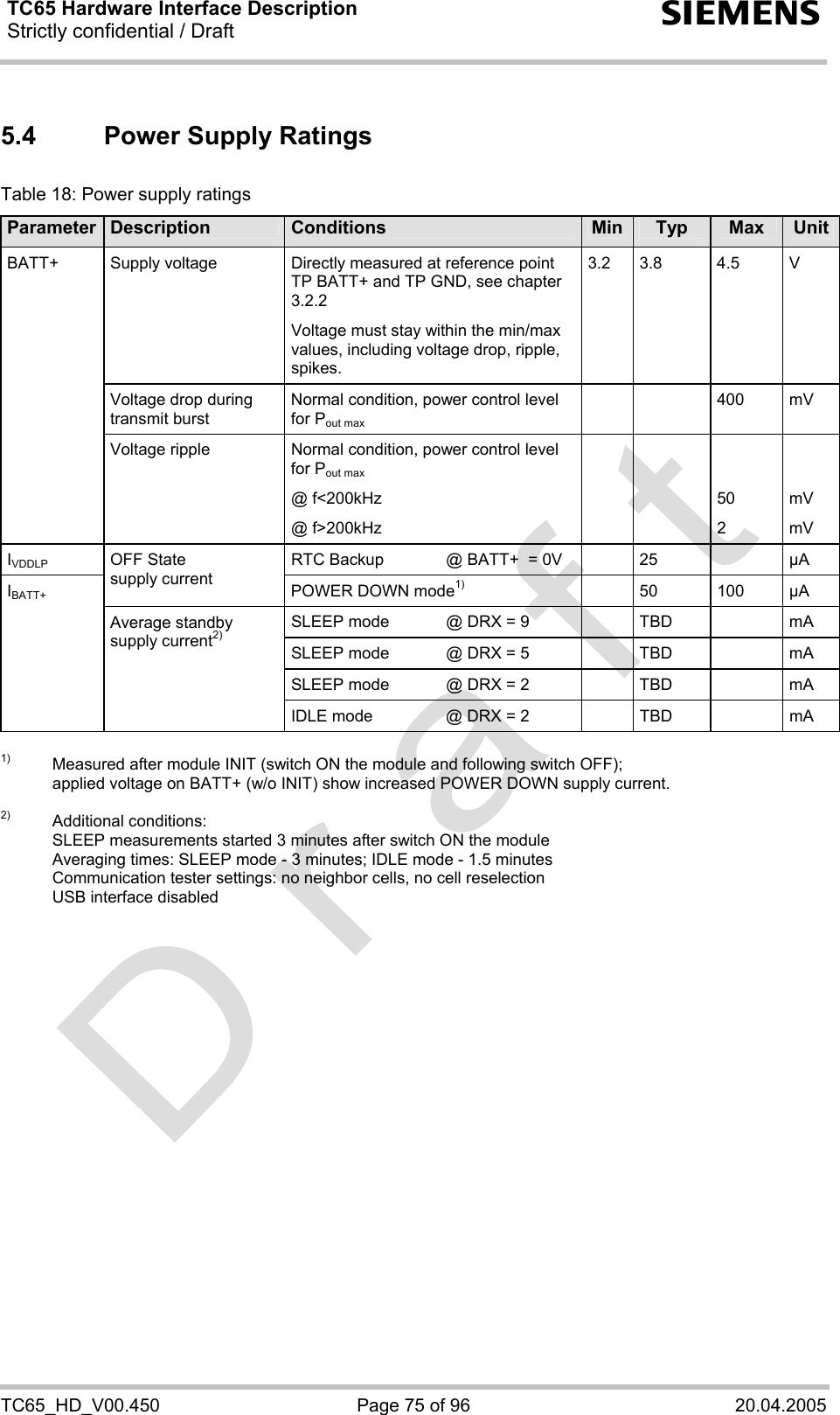 TC65 Hardware Interface Description Strictly confidential / Draft  s TC65_HD_V00.450  Page 75 of 96  20.04.2005 5.4  Power Supply Ratings Table 18: Power supply ratings Parameter  Description  Conditions  Min Typ  Max  UnitSupply voltage  Directly measured at reference point TP BATT+ and TP GND, see chapter 3.2.2 Voltage must stay within the min/max values, including voltage drop, ripple, spikes. 3.2 3.8  4.5  V Voltage drop during transmit burst Normal condition, power control level for Pout max    400 mV BATT+  Voltage ripple  Normal condition, power control level for Pout max @ f&lt;200kHz @ f&gt;200kHz      50 2   mV mV IVDDLP  RTC Backup  @ BATT+  = 0V    25    µA OFF State  supply current  POWER DOWN mode1)  50 100 µA SLEEP mode  @ DRX = 9    TBD    mA SLEEP mode  @ DRX = 5    TBD    mA SLEEP mode  @ DRX = 2    TBD    mA IBATT+ Average standby supply current2) IDLE mode   @ DRX = 2    TBD    mA  1)  Measured after module INIT (switch ON the module and following switch OFF);  applied voltage on BATT+ (w/o INIT) show increased POWER DOWN supply current.  2)   Additional conditions:  SLEEP measurements started 3 minutes after switch ON the module Averaging times: SLEEP mode - 3 minutes; IDLE mode - 1.5 minutes   Communication tester settings: no neighbor cells, no cell reselection   USB interface disabled     