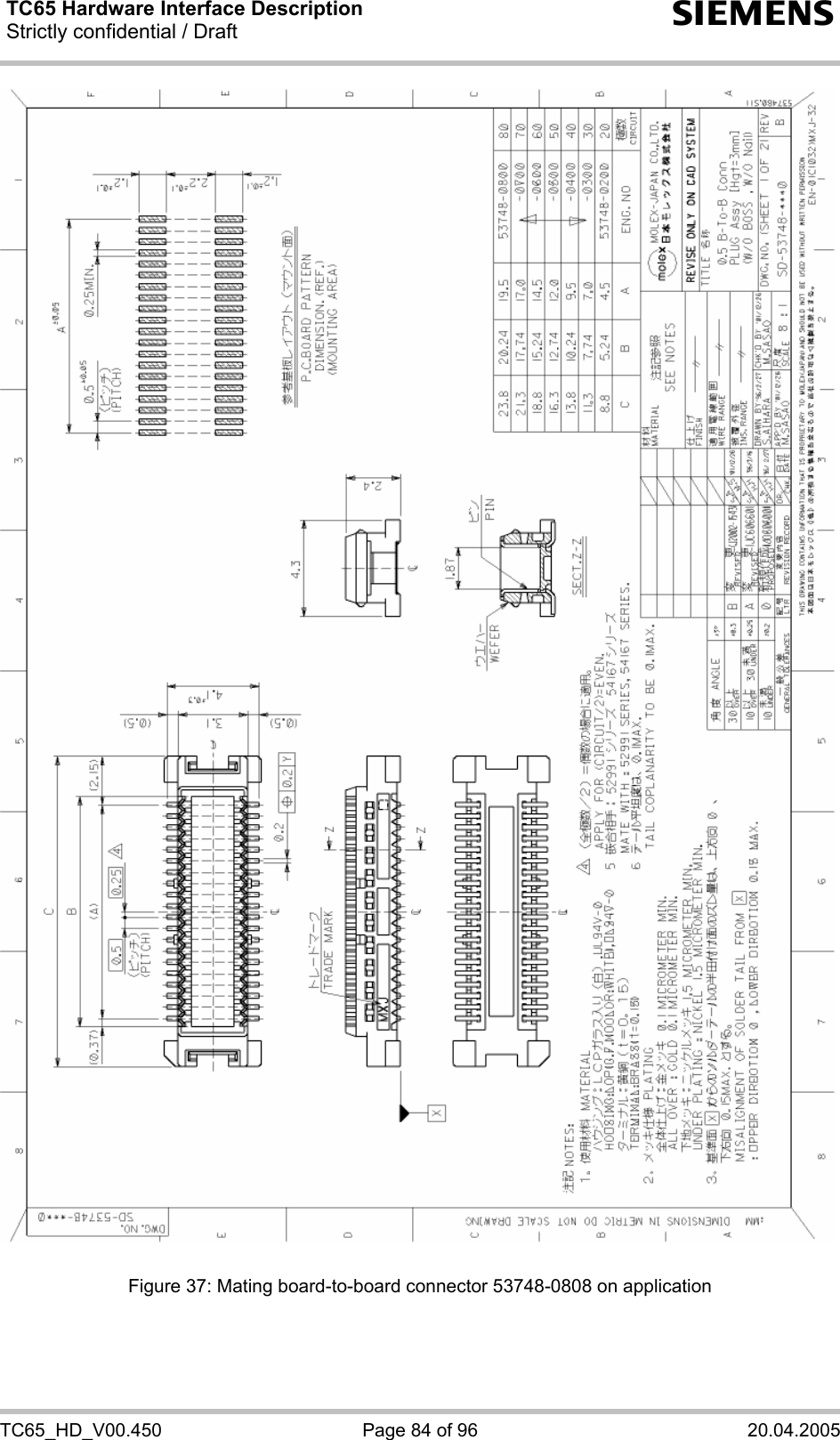 TC65 Hardware Interface Description Strictly confidential / Draft  s TC65_HD_V00.450  Page 84 of 96  20.04.2005   Figure 37: Mating board-to-board connector 53748-0808 on application 