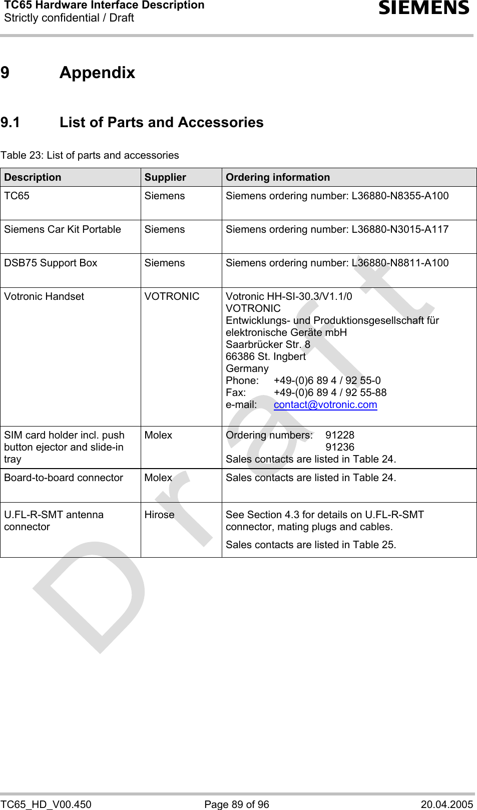 TC65 Hardware Interface Description Strictly confidential / Draft  s TC65_HD_V00.450  Page 89 of 96  20.04.2005 9 Appendix 9.1  List of Parts and Accessories Table 23: List of parts and accessories Description  Supplier  Ordering information TC65  Siemens  Siemens ordering number: L36880-N8355-A100 Siemens Car Kit Portable  Siemens  Siemens ordering number: L36880-N3015-A117 DSB75 Support Box  Siemens  Siemens ordering number: L36880-N8811-A100 Votronic Handset  VOTRONIC  Votronic HH-SI-30.3/V1.1/0 VOTRONIC  Entwicklungs- und Produktionsgesellschaft für elektronische Geräte mbH Saarbrücker Str. 8 66386 St. Ingbert Germany Phone:   +49-(0)6 89 4 / 92 55-0 Fax:   +49-(0)6 89 4 / 92 55-88 e-mail:   contact@votronic.com  SIM card holder incl. push button ejector and slide-in tray Molex  Ordering numbers:  91228   91236 Sales contacts are listed in Table 24. Board-to-board connector  Molex  Sales contacts are listed in Table 24. U.FL-R-SMT antenna connector Hirose  See Section 4.3 for details on U.FL-R-SMT connector, mating plugs and cables. Sales contacts are listed in Table 25.     