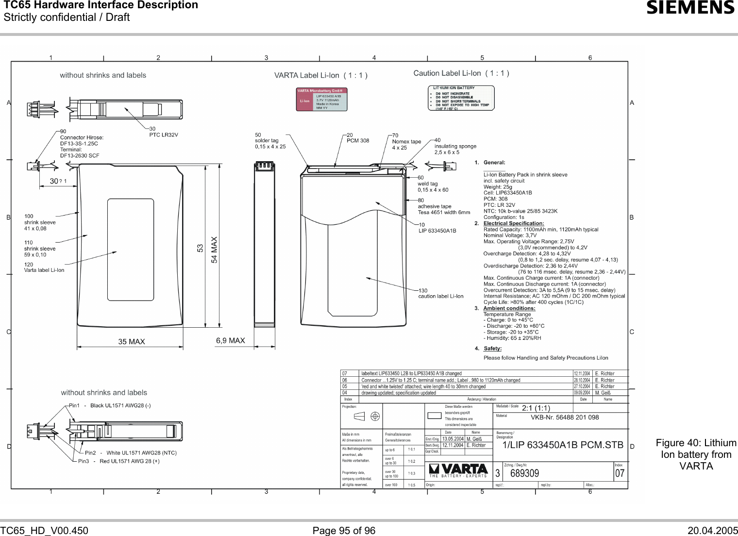 TC65 Hardware Interface Description Strictly confidential / Draft  s   TC65_HD_V00.450  Page 95 of 96  20.04.2005                               Figure 40: Lithium Ion battery from VARTA  