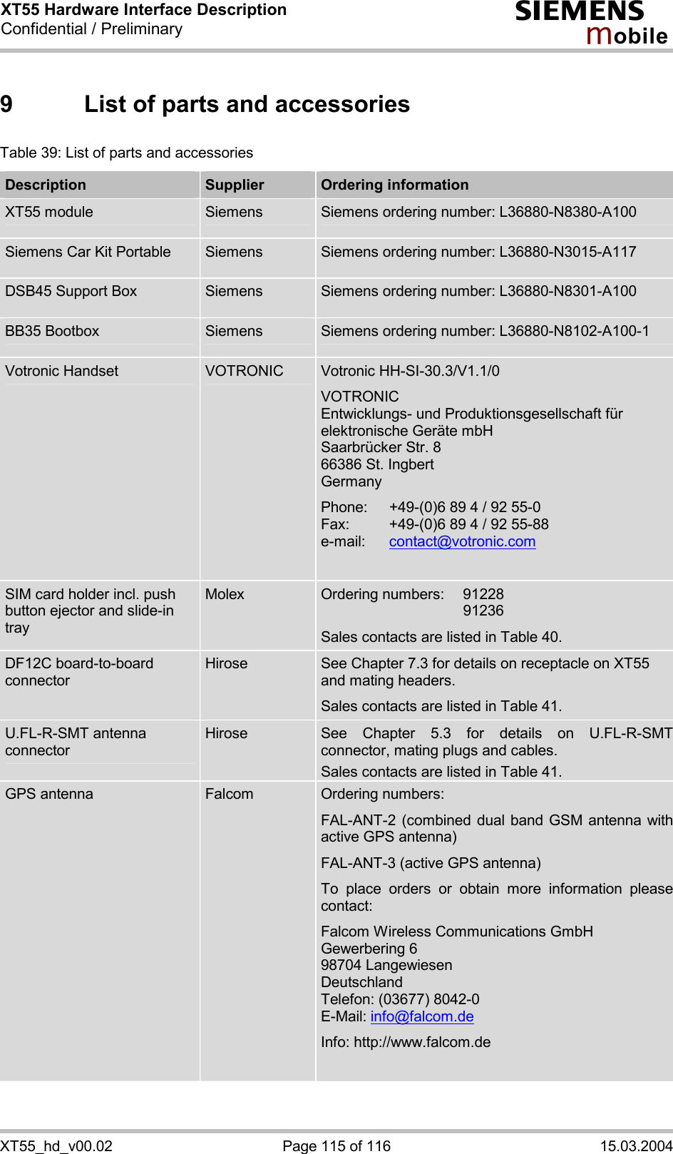 XT55 Hardware Interface Description Confidential / Preliminary s mo b i l e XT55_hd_v00.02  Page 115 of 116  15.03.2004 9  List of parts and accessories Table 39: List of parts and accessories Description  Supplier  Ordering information XT55 module  Siemens  Siemens ordering number: L36880-N8380-A100 Siemens Car Kit Portable  Siemens  Siemens ordering number: L36880-N3015-A117 DSB45 Support Box  Siemens  Siemens ordering number: L36880-N8301-A100 BB35 Bootbox   Siemens  Siemens ordering number: L36880-N8102-A100-1 Votronic Handset  VOTRONIC  Votronic HH-SI-30.3/V1.1/0 VOTRONIC  Entwicklungs- und Produktionsgesellschaft für elektronische Geräte mbH Saarbrücker Str. 8 66386 St. Ingbert Germany Phone:   +49-(0)6 89 4 / 92 55-0 Fax:   +49-(0)6 89 4 / 92 55-88 e-mail:   contact@votronic.com  SIM card holder incl. push button ejector and slide-in tray Molex  Ordering numbers:  91228   91236 Sales contacts are listed in Table 40. DF12C board-to-board connector  Hirose  See Chapter 7.3 for details on receptacle on XT55 and mating headers. Sales contacts are listed in Table 41. U.FL-R-SMT antenna connector Hirose  See Chapter 5.3 for details on U.FL-R-SMT connector, mating plugs and cables. Sales contacts are listed in Table 41. GPS antenna  Falcom  Ordering numbers: FAL-ANT-2 (combined dual band GSM antenna with active GPS antenna) FAL-ANT-3 (active GPS antenna) To place orders or obtain more information please contact: Falcom Wireless Communications GmbH Gewerbering 6 98704 Langewiesen Deutschland Telefon: (03677) 8042-0 E-Mail: info@falcom.de Info: http://www.falcom.de   
