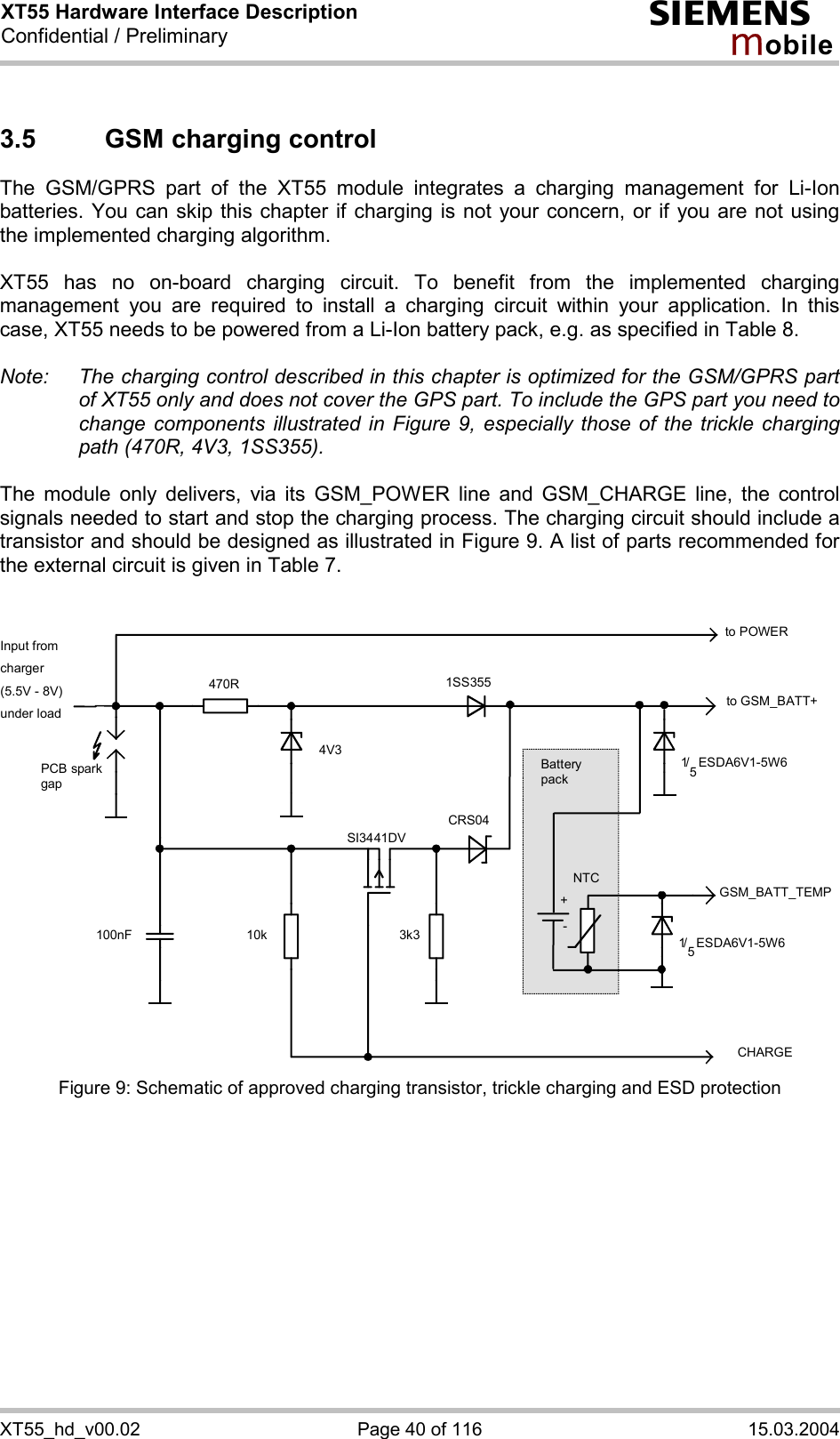 XT55 Hardware Interface Description Confidential / Preliminary s mo b i l e XT55_hd_v00.02  Page 40 of 116  15.03.2004 3.5  GSM charging control The GSM/GPRS part of the XT55 module integrates a charging management for Li-Ion batteries. You can skip this chapter if charging is not your concern, or if you are not using the implemented charging algorithm.  XT55 has no on-board charging circuit. To benefit from the implemented charging management you are required to install a charging circuit within your application. In this case, XT55 needs to be powered from a Li-Ion battery pack, e.g. as specified in Table 8.  Note:  The charging control described in this chapter is optimized for the GSM/GPRS part of XT55 only and does not cover the GPS part. To include the GPS part you need to change components illustrated in Figure 9, especially those of the trickle charging path (470R, 4V3, 1SS355).  The module only delivers, via its GSM_POWER line and GSM_CHARGE line, the control signals needed to start and stop the charging process. The charging circuit should include a transistor and should be designed as illustrated in Figure 9. A list of parts recommended for the external circuit is given in Table 7.   to GSM_BATT+Input fromcharger(5.5V - 8V)under loadCHARGE470R 1SS3553k3100nF 10kSI3441DV4V31/ 5 ESDA6V1-5W6to POWERGSM_BATT_TEMP1/ 5 ESDA6V1-5W6NTC+Battery packPCB spark gapCRS04- Figure 9: Schematic of approved charging transistor, trickle charging and ESD protection  