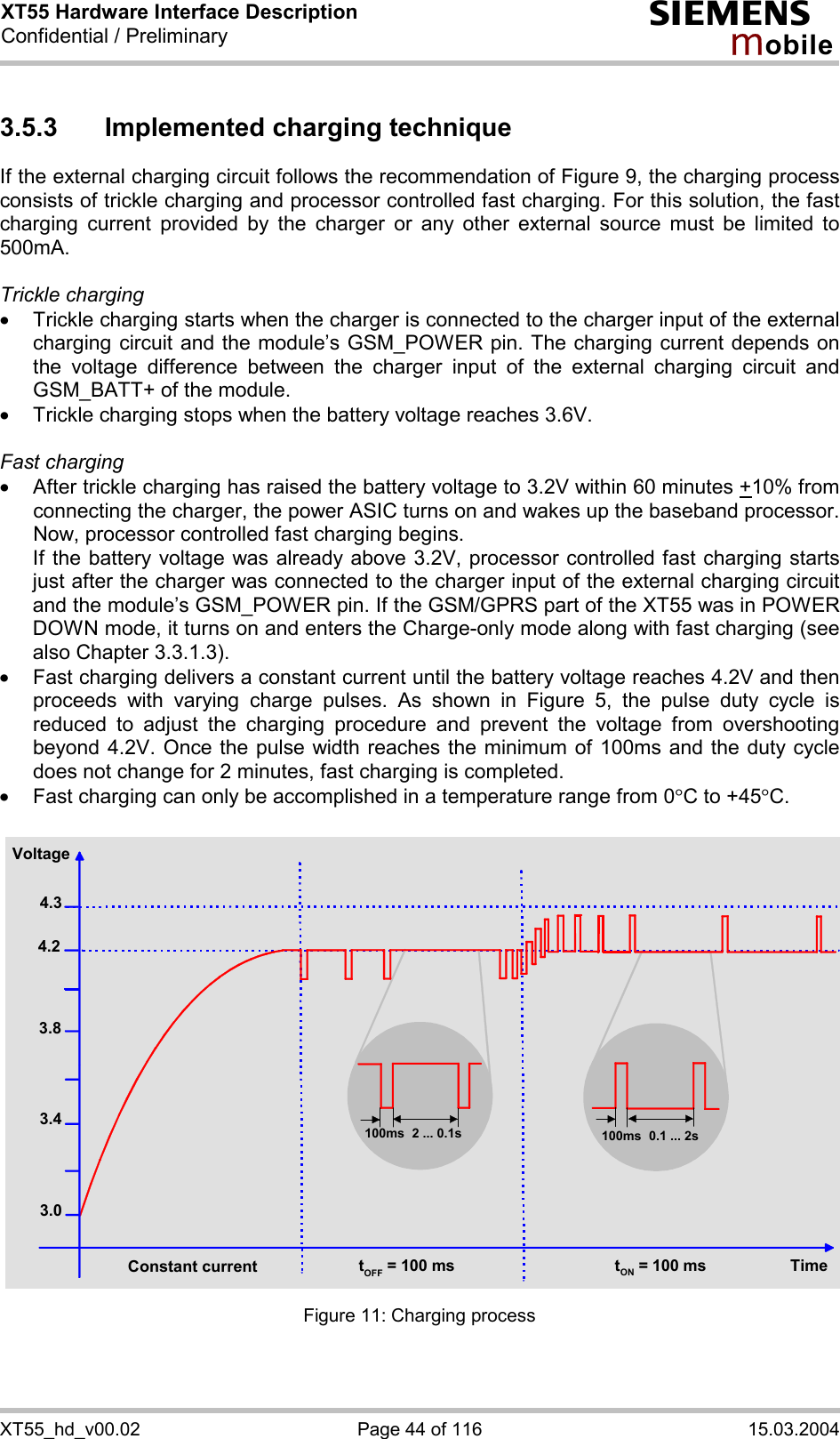 XT55 Hardware Interface Description Confidential / Preliminary s mo b i l e XT55_hd_v00.02  Page 44 of 116  15.03.2004 3.5.3 Implemented charging technique If the external charging circuit follows the recommendation of Figure 9, the charging process consists of trickle charging and processor controlled fast charging. For this solution, the fast charging current provided by the charger or any other external source must be limited to 500mA.   Trickle charging ·  Trickle charging starts when the charger is connected to the charger input of the external charging circuit and the module’s GSM_POWER pin. The charging current depends on the voltage difference between the charger input of the external charging circuit and GSM_BATT+ of the module.  ·  Trickle charging stops when the battery voltage reaches 3.6V.  Fast charging  ·  After trickle charging has raised the battery voltage to 3.2V within 60 minutes +10% from connecting the charger, the power ASIC turns on and wakes up the baseband processor. Now, processor controlled fast charging begins.  If the battery voltage was already above 3.2V, processor controlled fast charging starts just after the charger was connected to the charger input of the external charging circuit and the module’s GSM_POWER pin. If the GSM/GPRS part of the XT55 was in POWER DOWN mode, it turns on and enters the Charge-only mode along with fast charging (see also Chapter 3.3.1.3). ·  Fast charging delivers a constant current until the battery voltage reaches 4.2V and then proceeds with varying charge pulses. As shown in Figure 5, the pulse duty cycle is reduced to adjust the charging procedure and prevent the voltage from overshooting beyond 4.2V. Once the pulse width reaches the minimum of 100ms and the duty cycle does not change for 2 minutes, fast charging is completed. ·  Fast charging can only be accomplished in a temperature range from 0°C to +45°C.  4.34.23.8Voltage3.43.0Constant current tOFF = 100 ms tON = 100 ms Time100ms 2 ... 0.1s 100ms 0.1 ... 2s  Figure 11: Charging process 
