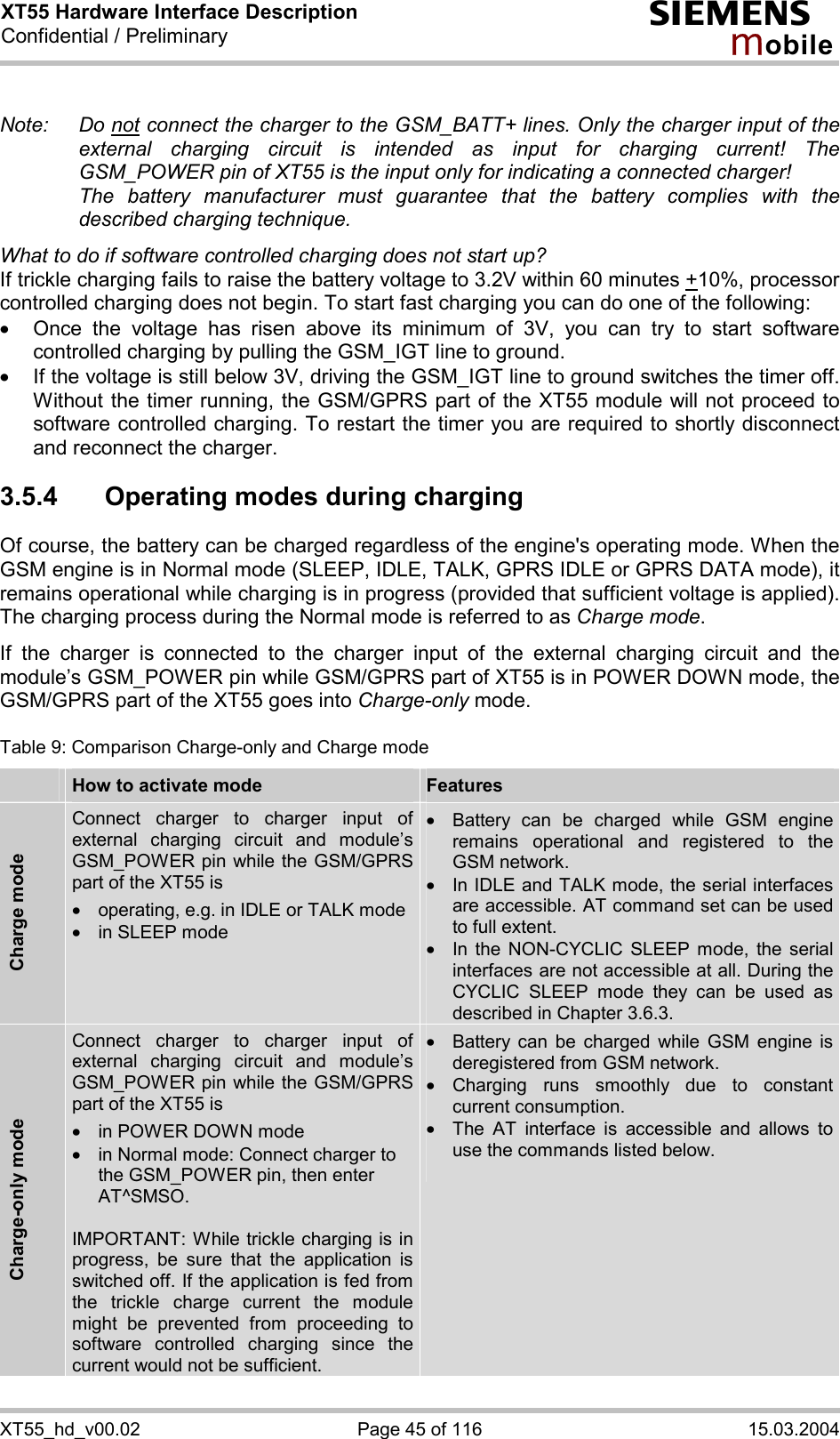 XT55 Hardware Interface Description Confidential / Preliminary s mo b i l e XT55_hd_v00.02  Page 45 of 116  15.03.2004  Note: Do not connect the charger to the GSM_BATT+ lines. Only the charger input of the external charging circuit is intended as input for charging current! The GSM_POWER pin of XT55 is the input only for indicating a connected charger!   The battery manufacturer must guarantee that the battery complies with the described charging technique.   What to do if software controlled charging does not start up? If trickle charging fails to raise the battery voltage to 3.2V within 60 minutes +10%, processor controlled charging does not begin. To start fast charging you can do one of the following:  ·  Once the voltage has risen above its minimum of 3V, you can try to start software controlled charging by pulling the GSM_IGT line to ground.  ·  If the voltage is still below 3V, driving the GSM_IGT line to ground switches the timer off. Without the timer running, the GSM/GPRS part of the XT55 module will not proceed to software controlled charging. To restart the timer you are required to shortly disconnect and reconnect the charger. 3.5.4 Operating modes during charging Of course, the battery can be charged regardless of the engine&apos;s operating mode. When the GSM engine is in Normal mode (SLEEP, IDLE, TALK, GPRS IDLE or GPRS DATA mode), it remains operational while charging is in progress (provided that sufficient voltage is applied). The charging process during the Normal mode is referred to as Charge mode.   If the charger is connected to the charger input of the external charging circuit and the module’s GSM_POWER pin while GSM/GPRS part of XT55 is in POWER DOWN mode, the GSM/GPRS part of the XT55 goes into Charge-only mode.   Table 9: Comparison Charge-only and Charge mode  How to activate mode  Features Charge mode Connect charger to charger input of external charging circuit and module’s GSM_POWER pin while the GSM/GPRS part of the XT55 is ·  operating, e.g. in IDLE or TALK mode ·  in SLEEP mode ·  Battery can be charged while GSM engine remains operational and registered to the GSM network. ·  In IDLE and TALK mode, the serial interfaces are accessible. AT command set can be used to full extent. ·  In the NON-CYCLIC SLEEP mode, the serial interfaces are not accessible at all. During the CYCLIC SLEEP mode they can be used as described in Chapter 3.6.3. Charge-only mode Connect charger to charger input of external charging circuit and module’s GSM_POWER pin while the GSM/GPRS part of the XT55 is ·  in POWER DOWN mode ·  in Normal mode: Connect charger to the GSM_POWER pin, then enter AT^SMSO.  IMPORTANT: While trickle charging is in progress, be sure that the application is switched off. If the application is fed from the trickle charge current the module might be prevented from proceeding to software controlled charging since the current would not be sufficient.  ·  Battery can be charged while GSM engine is deregistered from GSM network. ·  Charging runs smoothly due to constant current consumption. ·  The AT interface is accessible and allows to use the commands listed below.   