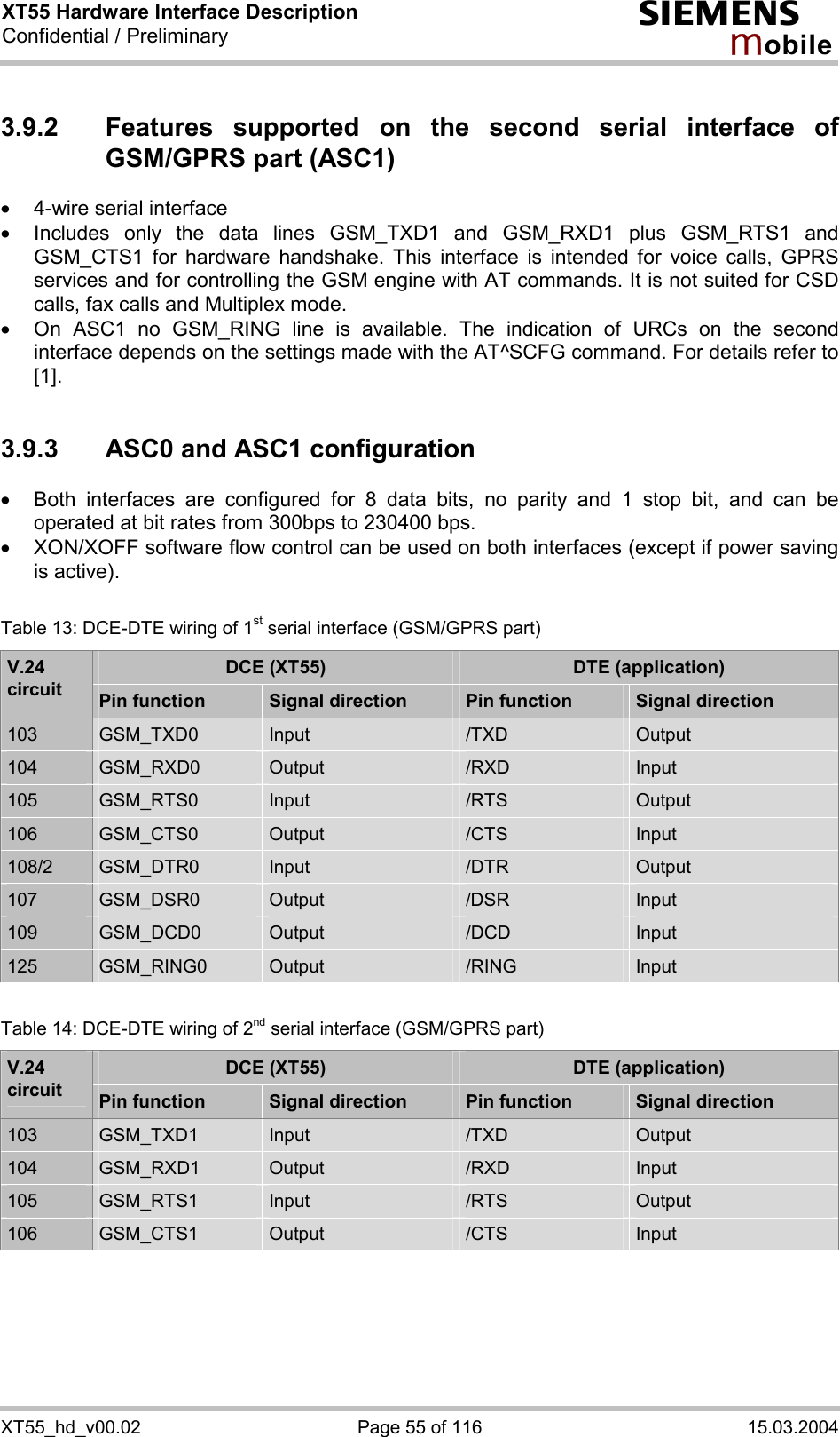 XT55 Hardware Interface Description Confidential / Preliminary s mo b i l e XT55_hd_v00.02  Page 55 of 116  15.03.2004 3.9.2  Features supported on the second serial interface of GSM/GPRS part (ASC1) ·  4-wire serial interface ·  Includes only the data lines GSM_TXD1 and GSM_RXD1 plus GSM_RTS1 and GSM_CTS1 for hardware handshake. This interface is intended for voice calls, GPRS services and for controlling the GSM engine with AT commands. It is not suited for CSD calls, fax calls and Multiplex mode.  ·  On ASC1 no GSM_RING line is available. The indication of URCs on the second interface depends on the settings made with the AT^SCFG command. For details refer to [1].  3.9.3  ASC0 and ASC1 configuration ·  Both interfaces are configured for 8 data bits, no parity and 1 stop bit, and can be operated at bit rates from 300bps to 230400 bps.  ·  XON/XOFF software flow control can be used on both interfaces (except if power saving is active).  Table 13: DCE-DTE wiring of 1st serial interface (GSM/GPRS part) DCE (XT55)  DTE (application) V.24 circuit  Pin function  Signal direction  Pin function  Signal direction 103  GSM_TXD0  Input  /TXD  Output 104  GSM_RXD0  Output  /RXD  Input 105  GSM_RTS0  Input  /RTS  Output 106  GSM_CTS0  Output  /CTS  Input 108/2  GSM_DTR0  Input  /DTR  Output 107  GSM_DSR0  Output  /DSR  Input 109  GSM_DCD0  Output  /DCD  Input 125  GSM_RING0  Output  /RING  Input  Table 14: DCE-DTE wiring of 2nd serial interface (GSM/GPRS part) DCE (XT55)  DTE (application) V.24 circuit  Pin function  Signal direction  Pin function  Signal direction 103  GSM_TXD1  Input  /TXD  Output 104  GSM_RXD1  Output  /RXD  Input 105  GSM_RTS1  Input  /RTS  Output 106  GSM_CTS1  Output  /CTS  Input    