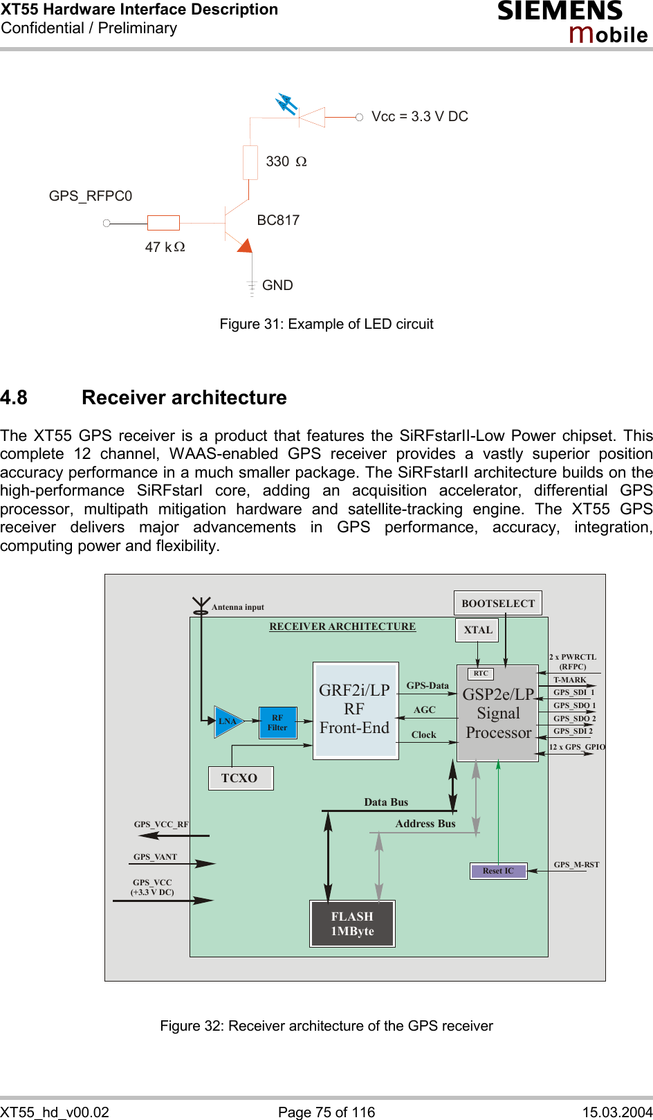 XT55 Hardware Interface Description Confidential / Preliminary s mo b i l e XT55_hd_v00.02  Page 75 of 116  15.03.2004              Figure 31: Example of LED circuit   4.8 Receiver architecture The XT55 GPS receiver is a product that features the SiRFstarII-Low Power chipset. This complete 12 channel, WAAS-enabled GPS receiver provides a vastly superior position accuracy performance in a much smaller package. The SiRFstarII architecture builds on the high-performance SiRFstarI core, adding an acquisition accelerator, differential GPS processor, multipath mitigation hardware and satellite-tracking engine. The XT55 GPS receiver delivers major advancements in GPS performance, accuracy, integration, computing power and flexibility.   Antenna input LNA RF FilterGRF2i/LPRFFront-EndGSP2e/LPSignalProcessorXTALData BusAddress BusGPS-DataAGCClockReset ICFLASH1MByteTCXOGPS_VCC (+3.3 V DC)2 x PWRCTL(RFPC)T- MA RKGPS_SDI  1GPS_SDO 1GPS_SDO 2GPS_SDI 212 x GPS_GPIOGPS_M-RSTBOOTSELECTGPS_VANTGPS_VCC_RFRECEIVER ARCHITECTURERTC Figure 32: Receiver architecture of the GPS receiver      GPS_RFPC0 330  WVcc = 3.3 V DCBC81747 k W GND