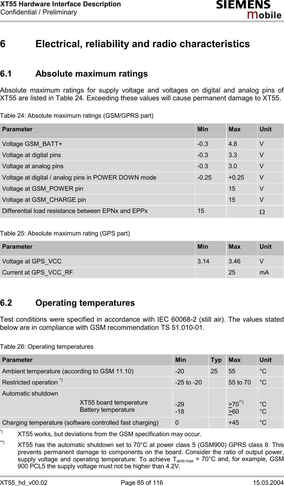 XT55 Hardware Interface Description Confidential / Preliminary s mo b i l e XT55_hd_v00.02  Page 85 of 116  15.03.2004 6  Electrical, reliability and radio characteristics 6.1  Absolute maximum ratings Absolute maximum ratings for supply voltage and voltages on digital and analog pins of XT55 are listed in Table 24. Exceeding these values will cause permanent damage to XT55.  Table 24: Absolute maximum ratings (GSM/GPRS part) Parameter  Min  Max  Unit Voltage GSM_BATT+  -0.3  4.8  V Voltage at digital pins   -0.3  3.3  V Voltage at analog pins   -0.3  3.0  V Voltage at digital / analog pins in POWER DOWN mode  -0.25  +0.25  V Voltage at GSM_POWER pin   15  V Voltage at GSM_CHARGE pin   15  V Differential load resistance between EPNx and EPPx  15   W  Table 25: Absolute maximum rating (GPS part) Parameter  Min  Max  Unit Voltage at GPS_VCC  3.14  3.46  V Current at GPS_VCC_RF   25  mA  6.2 Operating temperatures Test conditions were specified in accordance with IEC 60068-2 (still air). The values stated below are in compliance with GSM recommendation TS 51.010-01.  Table 26: Operating temperatures Parameter  Min  Typ  Max  Unit Ambient temperature (according to GSM 11.10)  -20  25  55  °C Restricted operation *) -25 to -20   55 to 70  °C Automatic shutdown   XT55 board temperature   Battery temperature  -29 -18    &gt;70**) &gt;60  °C °C Charging temperature (software controlled fast charging)  0   +45  °C *)  XT55 works, but deviations from the GSM specification may occur. **)   XT55 has the automatic shutdown set to 70°C at power class 5 (GSM900) GPRS class 8. This prevents permanent damage to components on the board. Consider the ratio of output power, supply voltage and operating temperature: To achieve Tamb max = 70°C and, for example, GSM 900 PCL5 the supply voltage must not be higher than 4.2V.  