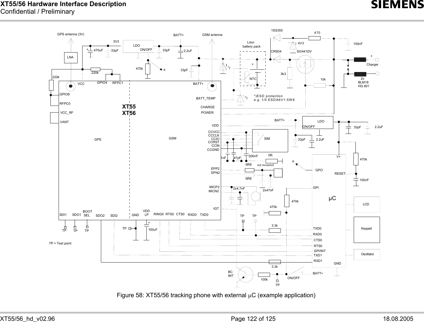 XT55/56 Hardware Interface Description Confidential / Preliminary s   XT55/56_hd_v02.96    Page 122 of 125  18.08.2005 GPS GSMLDO3V3SDO2 SDI2 RXD0 TXD0XT55XT56CCVCCCCIO SIMCCCLK470uFCCRSTCCINCCGND+1nF 200nFGPS antenna (3V) GSM antennaVCCVCC_RFVANTBATT+IGTBATT_TEMPPOWERSDI1 SDO1ON/OFFVDDON/OFF33pF 33pF 2.2uFTPTP TPTPTPBATT+GPIO4 RFPC1GPIO8RFPC0GNDTPBOOT SEL100k470k+     LiIonbattery packCharger+470NTC*)*)100nF10k3k3SI3441DV4V31SS355CRS04CHARGEMICP2MICN2EPN2EPP2GNDaaCTS0RTS0RING0GPO3.3kGPIKeypadTXD0RXD0RTS0CTS0GPI/INTRXD1TXD1 Oscillator100nF470kRESETµCV+LNALCDLDOON/OFFBATT+2.2uF*)ESD protectione.g. 1/5 ESDA6V1-5W63.3k2x47nF2x4.7nF6R80Rnot mounted33pF2.2uF33pF33pF   2xBLM18HG 601BATT+6R8BC847470k470kVDD  LP100uFTP+TP = Test point220k220k47pF Figure 58: XT55/56 tracking phone with external µC (example application) 