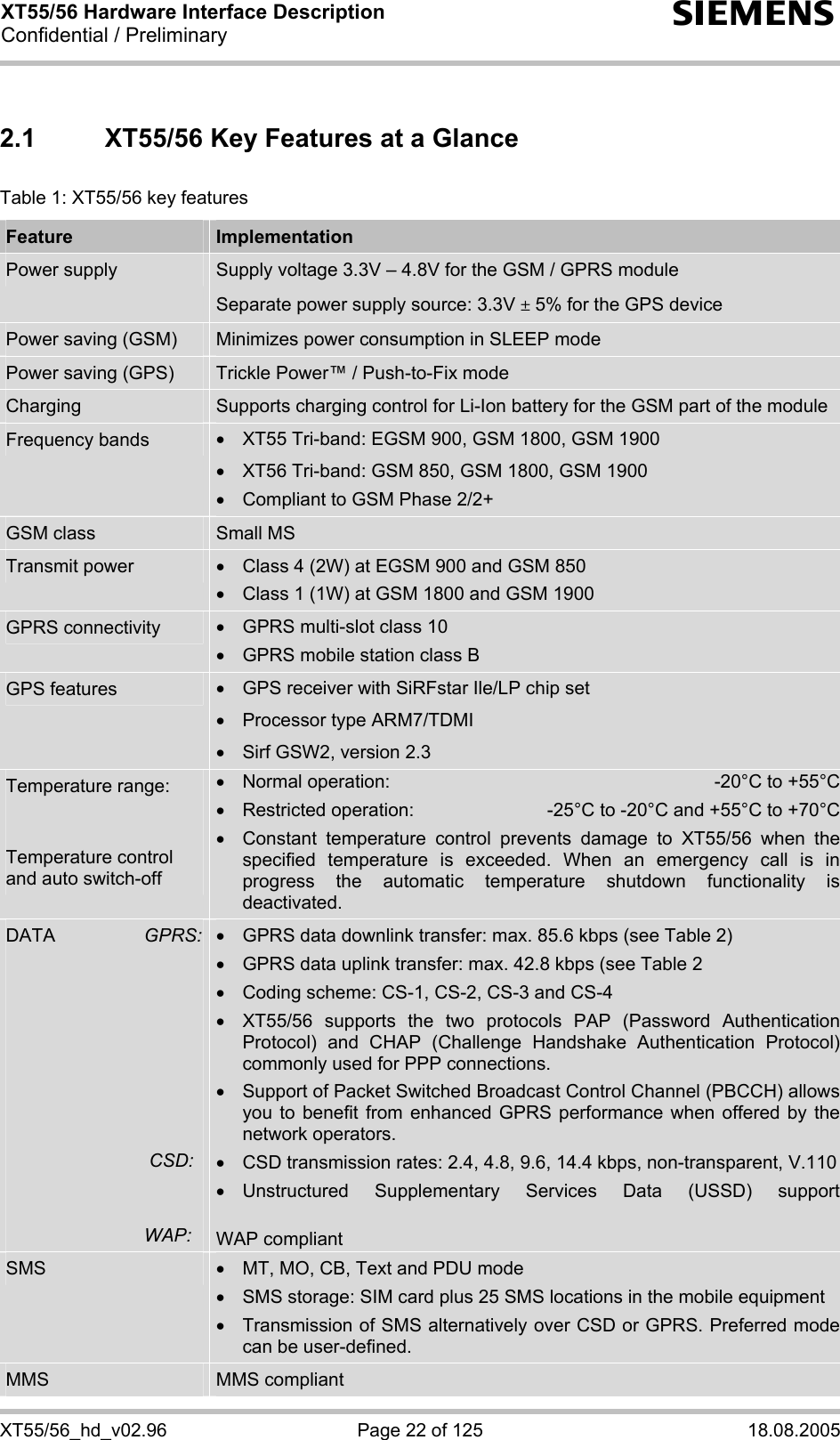 XT55/56 Hardware Interface Description Confidential / Preliminary s XT55/56_hd_v02.96  Page 22 of 125  18.08.2005 2.1  XT55/56 Key Features at a Glance Table 1: XT55/56 key features  Feature  Implementation Power supply  Supply voltage 3.3V – 4.8V for the GSM / GPRS module Separate power supply source: 3.3V ± 5% for the GPS device Power saving (GSM)  Minimizes power consumption in SLEEP mode  Power saving (GPS)  Trickle Power™ / Push-to-Fix mode  Charging  Supports charging control for Li-Ion battery for the GSM part of the module Frequency bands  •  XT55 Tri-band: EGSM 900, GSM 1800, GSM 1900 •  XT56 Tri-band: GSM 850, GSM 1800, GSM 1900 •  Compliant to GSM Phase 2/2+ GSM class  Small MS Transmit power  •  Class 4 (2W) at EGSM 900 and GSM 850 •  Class 1 (1W) at GSM 1800 and GSM 1900 GPRS connectivity  •  GPRS multi-slot class 10 •  GPRS mobile station class B GPS features  •  GPS receiver with SiRFstar Ile/LP chip set •  Processor type ARM7/TDMI •  Sirf GSW2, version 2.3 Temperature range:                        Temperature control and auto switch-off •  Normal operation:   -20°C to +55°C •  Restricted operation:   -25°C to -20°C and +55°C to +70°C•  Constant temperature control prevents damage to XT55/56 when the specified temperature is exceeded. When an emergency call is in progress the automatic temperature shutdown functionality is deactivated. DATA  GPRS:           CSD:    WAP: •  GPRS data downlink transfer: max. 85.6 kbps (see Table 2) •  GPRS data uplink transfer: max. 42.8 kbps (see Table 2 •  Coding scheme: CS-1, CS-2, CS-3 and CS-4 •  XT55/56 supports the two protocols PAP (Password Authentication Protocol) and CHAP (Challenge Handshake Authentication Protocol) commonly used for PPP connections. •  Support of Packet Switched Broadcast Control Channel (PBCCH) allows you to benefit from enhanced GPRS performance when offered by the network operators.  •  CSD transmission rates: 2.4, 4.8, 9.6, 14.4 kbps, non-transparent, V.110• Unstructured Supplementary Services Data (USSD) support  WAP compliant SMS  •  MT, MO, CB, Text and PDU mode •  SMS storage: SIM card plus 25 SMS locations in the mobile equipment •  Transmission of SMS alternatively over CSD or GPRS. Preferred mode can be user-defined. MMS  MMS compliant 