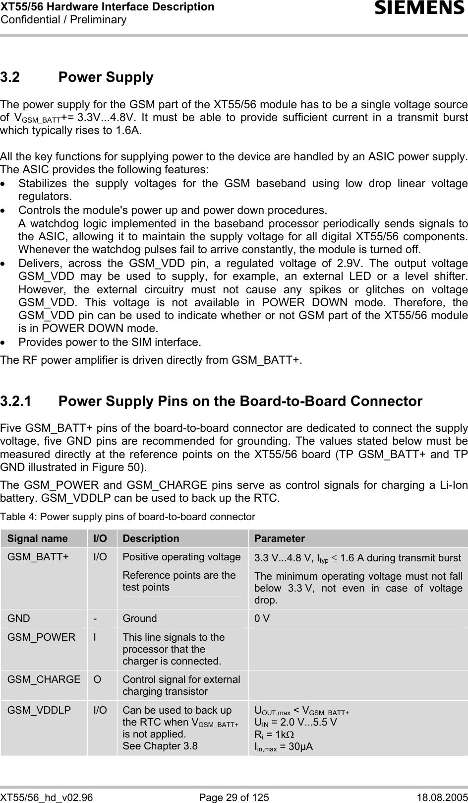 XT55/56 Hardware Interface Description Confidential / Preliminary s XT55/56_hd_v02.96  Page 29 of 125  18.08.2005 3.2 Power Supply The power supply for the GSM part of the XT55/56 module has to be a single voltage source of VGSM_BATT+= 3.3V...4.8V. It must be able to provide sufficient current in a transmit burst which typically rises to 1.6A.   All the key functions for supplying power to the device are handled by an ASIC power supply. The ASIC provides the following features: • Stabilizes the supply voltages for the GSM baseband using low drop linear voltage regulators.  •  Controls the module&apos;s power up and power down procedures.  A watchdog logic implemented in the baseband processor periodically sends signals to the ASIC, allowing it to maintain the supply voltage for all digital XT55/56 components. Whenever the watchdog pulses fail to arrive constantly, the module is turned off.  •  Delivers, across the GSM_VDD pin, a regulated voltage of 2.9V. The output voltage GSM_VDD may be used to supply, for example, an external LED or a level shifter. However, the external circuitry must not cause any spikes or glitches on voltage GSM_VDD. This voltage is not available in POWER DOWN mode. Therefore, the GSM_VDD pin can be used to indicate whether or not GSM part of the XT55/56 module is in POWER DOWN mode. •  Provides power to the SIM interface.  The RF power amplifier is driven directly from GSM_BATT+.  3.2.1  Power Supply Pins on the Board-to-Board Connector Five GSM_BATT+ pins of the board-to-board connector are dedicated to connect the supply voltage, five GND pins are recommended for grounding. The values stated below must be measured directly at the reference points on the XT55/56 board (TP GSM_BATT+ and TP GND illustrated in Figure 50).  The GSM_POWER and GSM_CHARGE pins serve as control signals for charging a Li-Ion battery. GSM_VDDLP can be used to back up the RTC.  Table 4: Power supply pins of board-to-board connector Signal name  I/O  Description  Parameter GSM_BATT+  I/O  Positive operating voltage Reference points are the test points  3.3 V...4.8 V, Ityp ≤ 1.6 A during transmit burst The minimum operating voltage must not fall below 3.3 V, not even in case of voltage drop. GND  -  Ground  0 V GSM_POWER  I  This line signals to the processor that the charger is connected.  GSM_CHARGE  O  Control signal for external charging transistor  GSM_VDDLP  I/O  Can be used to back up the RTC when VGSM_BATT+ is not applied.  See Chapter 3.8 UOUT,max &lt; VGSM_BATT+ UIN = 2.0 V...5.5 V Ri = 1kΩ Iin,max = 30µA  