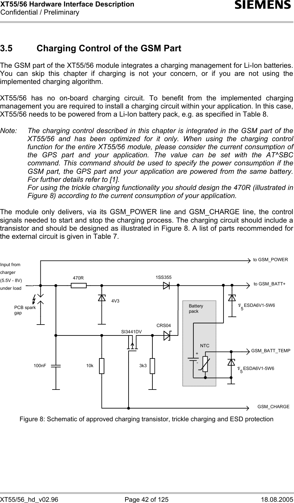 XT55/56 Hardware Interface Description Confidential / Preliminary s XT55/56_hd_v02.96  Page 42 of 125  18.08.2005 3.5  Charging Control of the GSM Part The GSM part of the XT55/56 module integrates a charging management for Li-Ion batteries. You can skip this chapter if charging is not your concern, or if you are not using the implemented charging algorithm.  XT55/56 has no on-board charging circuit. To benefit from the implemented charging management you are required to install a charging circuit within your application. In this case, XT55/56 needs to be powered from a Li-Ion battery pack, e.g. as specified in Table 8.  Note:  The charging control described in this chapter is integrated in the GSM part of the XT55/56 and has been optimized for it only. When using the charging control function for the entire XT55/56 module, please consider the current consumption of the GPS part and your application. The value can be set with the AT^SBC command. This command should be used to specify the power consumption if the GSM part, the GPS part and your application are powered from the same battery. For further details refer to [1].   For using the trickle charging functionality you should design the 470R (illustrated in Figure 8) according to the current consumption of your application.  The module only delivers, via its GSM_POWER line and GSM_CHARGE line, the control signals needed to start and stop the charging process. The charging circuit should include a transistor and should be designed as illustrated in Figure 8. A list of parts recommended for the external circuit is given in Table 7.   to GSM_BATT+Input fromcharger(5.5V - 8V)under loadGSM_CHARGE470R 1SS3553k3100nF 10kSI3441DV4V31/ 5 ESDA6V1-5W6to GSM_POWERGSM_BATT_TEMP1/ 5 ESDA6V1-5W6NTC+Battery packPCB spark gapCRS04- Figure 8: Schematic of approved charging transistor, trickle charging and ESD protection  