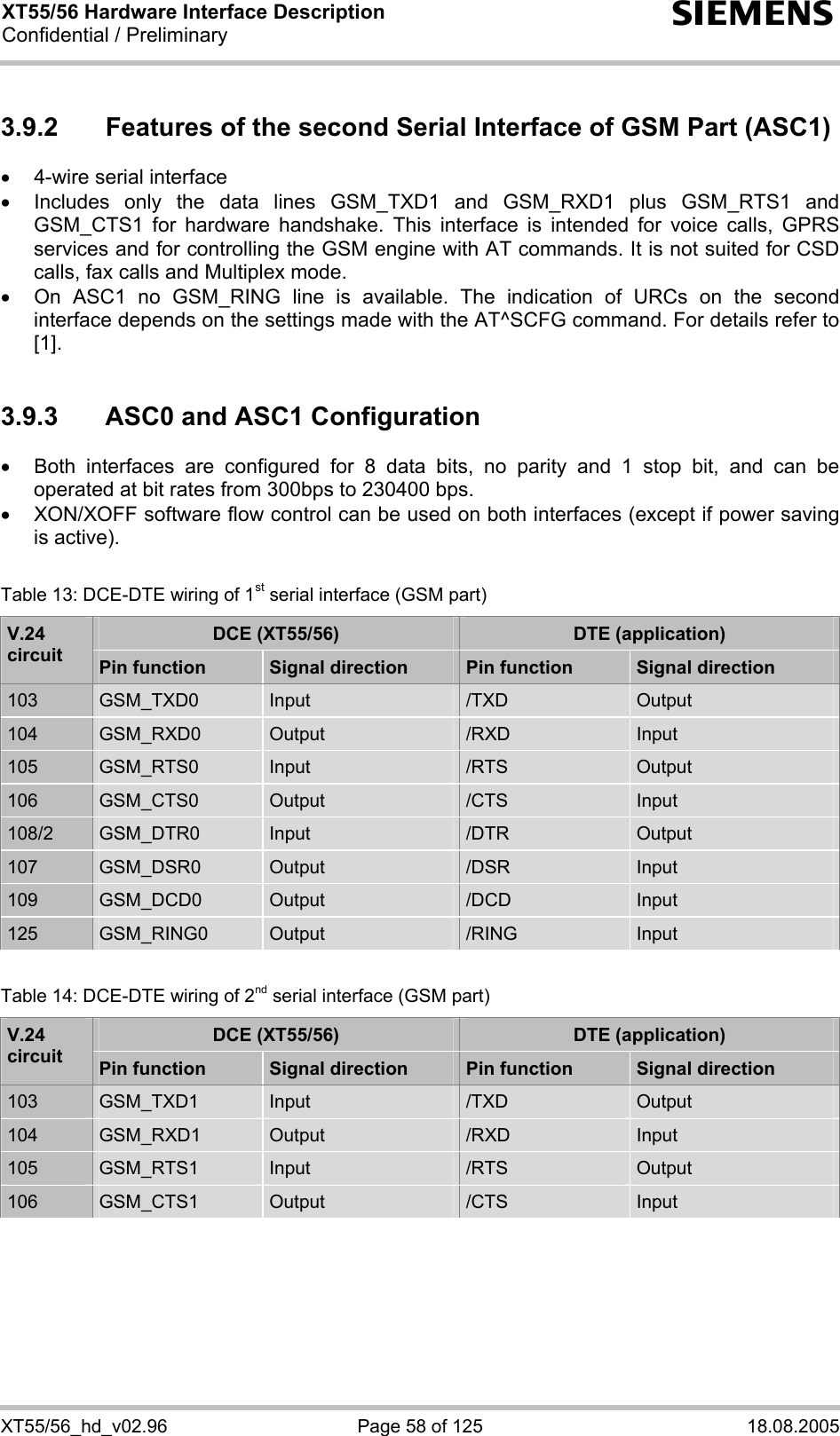 XT55/56 Hardware Interface Description Confidential / Preliminary s XT55/56_hd_v02.96  Page 58 of 125  18.08.2005 3.9.2  Features of the second Serial Interface of GSM Part (ASC1) •  4-wire serial interface •  Includes only the data lines GSM_TXD1 and GSM_RXD1 plus GSM_RTS1 and GSM_CTS1 for hardware handshake. This interface is intended for voice calls, GPRS services and for controlling the GSM engine with AT commands. It is not suited for CSD calls, fax calls and Multiplex mode.  •  On ASC1 no GSM_RING line is available. The indication of URCs on the second interface depends on the settings made with the AT^SCFG command. For details refer to [1].  3.9.3  ASC0 and ASC1 Configuration •  Both interfaces are configured for 8 data bits, no parity and 1 stop bit, and can be operated at bit rates from 300bps to 230400 bps.  •  XON/XOFF software flow control can be used on both interfaces (except if power saving is active).  Table 13: DCE-DTE wiring of 1st serial interface (GSM part) DCE (XT55/56)  DTE (application) V.24 circuit  Pin function  Signal direction  Pin function  Signal direction 103  GSM_TXD0  Input  /TXD  Output 104  GSM_RXD0  Output  /RXD  Input 105  GSM_RTS0  Input  /RTS  Output 106  GSM_CTS0  Output  /CTS  Input 108/2  GSM_DTR0  Input  /DTR  Output 107  GSM_DSR0  Output  /DSR  Input 109  GSM_DCD0  Output  /DCD  Input 125  GSM_RING0  Output  /RING  Input  Table 14: DCE-DTE wiring of 2nd serial interface (GSM part) DCE (XT55/56)  DTE (application) V.24 circuit  Pin function  Signal direction  Pin function  Signal direction 103  GSM_TXD1  Input  /TXD  Output 104  GSM_RXD1  Output  /RXD  Input 105  GSM_RTS1  Input  /RTS  Output 106  GSM_CTS1  Output  /CTS  Input    