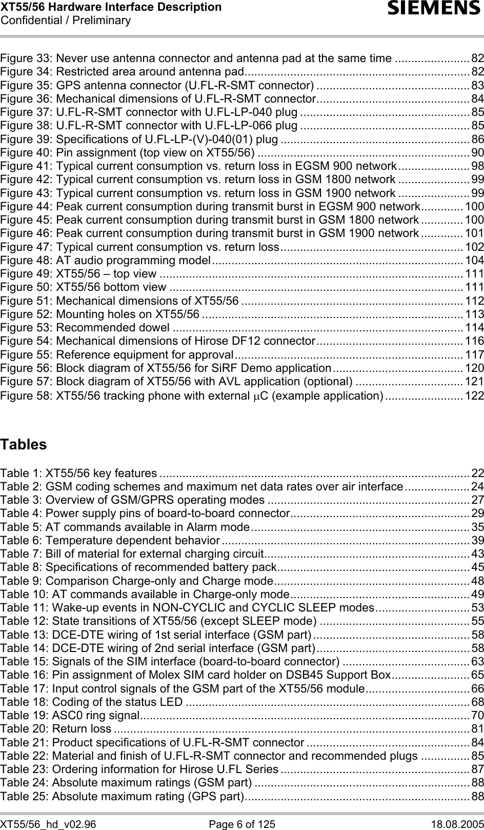 XT55/56 Hardware Interface Description Confidential / Preliminary s XT55/56_hd_v02.96  Page 6 of 125  18.08.2005 Figure 33: Never use antenna connector and antenna pad at the same time ....................... 82 Figure 34: Restricted area around antenna pad..................................................................... 82 Figure 35: GPS antenna connector (U.FL-R-SMT connector) ...............................................83 Figure 36: Mechanical dimensions of U.FL-R-SMT connector...............................................84 Figure 37: U.FL-R-SMT connector with U.FL-LP-040 plug ....................................................85 Figure 38: U.FL-R-SMT connector with U.FL-LP-066 plug ....................................................85 Figure 39: Specifications of U.FL-LP-(V)-040(01) plug .......................................................... 86 Figure 40: Pin assignment (top view on XT55/56) ................................................................. 90 Figure 41: Typical current consumption vs. return loss in EGSM 900 network......................98 Figure 42: Typical current consumption vs. return loss in GSM 1800 network ......................99 Figure 43: Typical current consumption vs. return loss in GSM 1900 network ......................99 Figure 44: Peak current consumption during transmit burst in EGSM 900 network.............100 Figure 45: Peak current consumption during transmit burst in GSM 1800 network ............. 100 Figure 46: Peak current consumption during transmit burst in GSM 1900 network ............. 101 Figure 47: Typical current consumption vs. return loss........................................................ 102 Figure 48: AT audio programming model............................................................................. 104 Figure 49: XT55/56 – top view .............................................................................................111 Figure 50: XT55/56 bottom view .......................................................................................... 111 Figure 51: Mechanical dimensions of XT55/56 .................................................................... 112 Figure 52: Mounting holes on XT55/56 ................................................................................ 113 Figure 53: Recommended dowel ......................................................................................... 114 Figure 54: Mechanical dimensions of Hirose DF12 connector............................................. 116 Figure 55: Reference equipment for approval...................................................................... 117 Figure 56: Block diagram of XT55/56 for SiRF Demo application........................................ 120 Figure 57: Block diagram of XT55/56 with AVL application (optional) .................................121 Figure 58: XT55/56 tracking phone with external µC (example application) ........................122  Tables  Table 1: XT55/56 key features ............................................................................................... 22 Table 2: GSM coding schemes and maximum net data rates over air interface.................... 24 Table 3: Overview of GSM/GPRS operating modes .............................................................. 27 Table 4: Power supply pins of board-to-board connector....................................................... 29 Table 5: AT commands available in Alarm mode................................................................... 35 Table 6: Temperature dependent behavior ............................................................................ 39 Table 7: Bill of material for external charging circuit............................................................... 43 Table 8: Specifications of recommended battery pack........................................................... 45 Table 9: Comparison Charge-only and Charge mode............................................................48 Table 10: AT commands available in Charge-only mode.......................................................49 Table 11: Wake-up events in NON-CYCLIC and CYCLIC SLEEP modes............................. 53 Table 12: State transitions of XT55/56 (except SLEEP mode) .............................................. 55 Table 13: DCE-DTE wiring of 1st serial interface (GSM part) ................................................58 Table 14: DCE-DTE wiring of 2nd serial interface (GSM part)...............................................58 Table 15: Signals of the SIM interface (board-to-board connector) ....................................... 63 Table 16: Pin assignment of Molex SIM card holder on DSB45 Support Box........................65 Table 17: Input control signals of the GSM part of the XT55/56 module................................ 66 Table 18: Coding of the status LED .......................................................................................68 Table 19: ASC0 ring signal.....................................................................................................70 Table 20: Return loss .............................................................................................................81 Table 21: Product specifications of U.FL-R-SMT connector .................................................. 84 Table 22: Material and finish of U.FL-R-SMT connector and recommended plugs ...............85 Table 23: Ordering information for Hirose U.FL Series .......................................................... 87 Table 24: Absolute maximum ratings (GSM part) .................................................................. 88 Table 25: Absolute maximum rating (GPS part).....................................................................88 