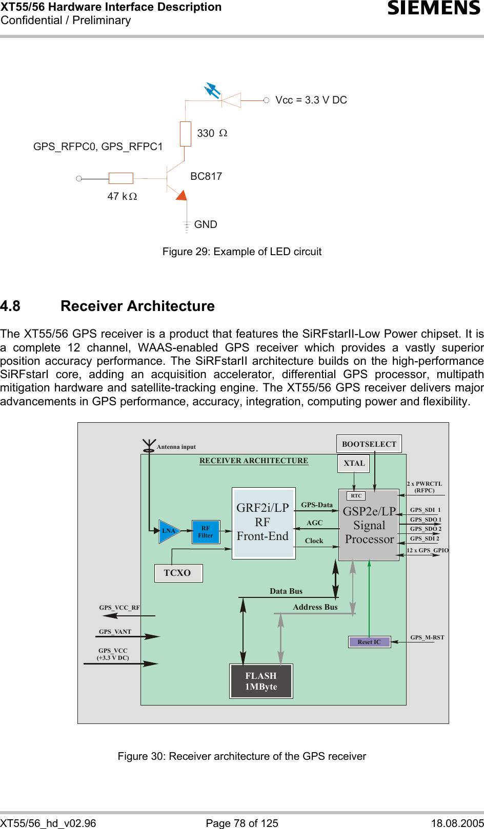 XT55/56 Hardware Interface Description Confidential / Preliminary s XT55/56_hd_v02.96  Page 78 of 125  18.08.2005               Figure 29: Example of LED circuit   4.8 Receiver Architecture The XT55/56 GPS receiver is a product that features the SiRFstarII-Low Power chipset. It is a complete 12 channel, WAAS-enabled GPS receiver which provides a vastly superior position accuracy performance. The SiRFstarII architecture builds on the high-performance SiRFstarI core, adding an acquisition accelerator, differential GPS processor, multipath mitigation hardware and satellite-tracking engine. The XT55/56 GPS receiver delivers major advancements in GPS performance, accuracy, integration, computing power and flexibility.   Antenna input LNA RF FilterGRF2i/LPRFFront-EndGSP2e/LPSignalProcessorXTALData BusAddress BusGPS-DataAGCClockReset ICFLASH1MByteTCXOGPS_VCC (+3.3 V DC)2 x PWRCTL(RFPC)GPS_SDI  1GPS_SDO 1GPS_SDO 2GPS_SDI 212 x GPS_GPIOGPS_M-RSTBOOTSELECTGPS_VANTGPS_VCC_RFRECEIVER ARCHITECTURERTC Figure 30: Receiver architecture of the GPS receiver     GPS_RFPC0, GPS_RFPC1 330 ΩVcc = 3.3 V DCBC81747 k Ω GND
