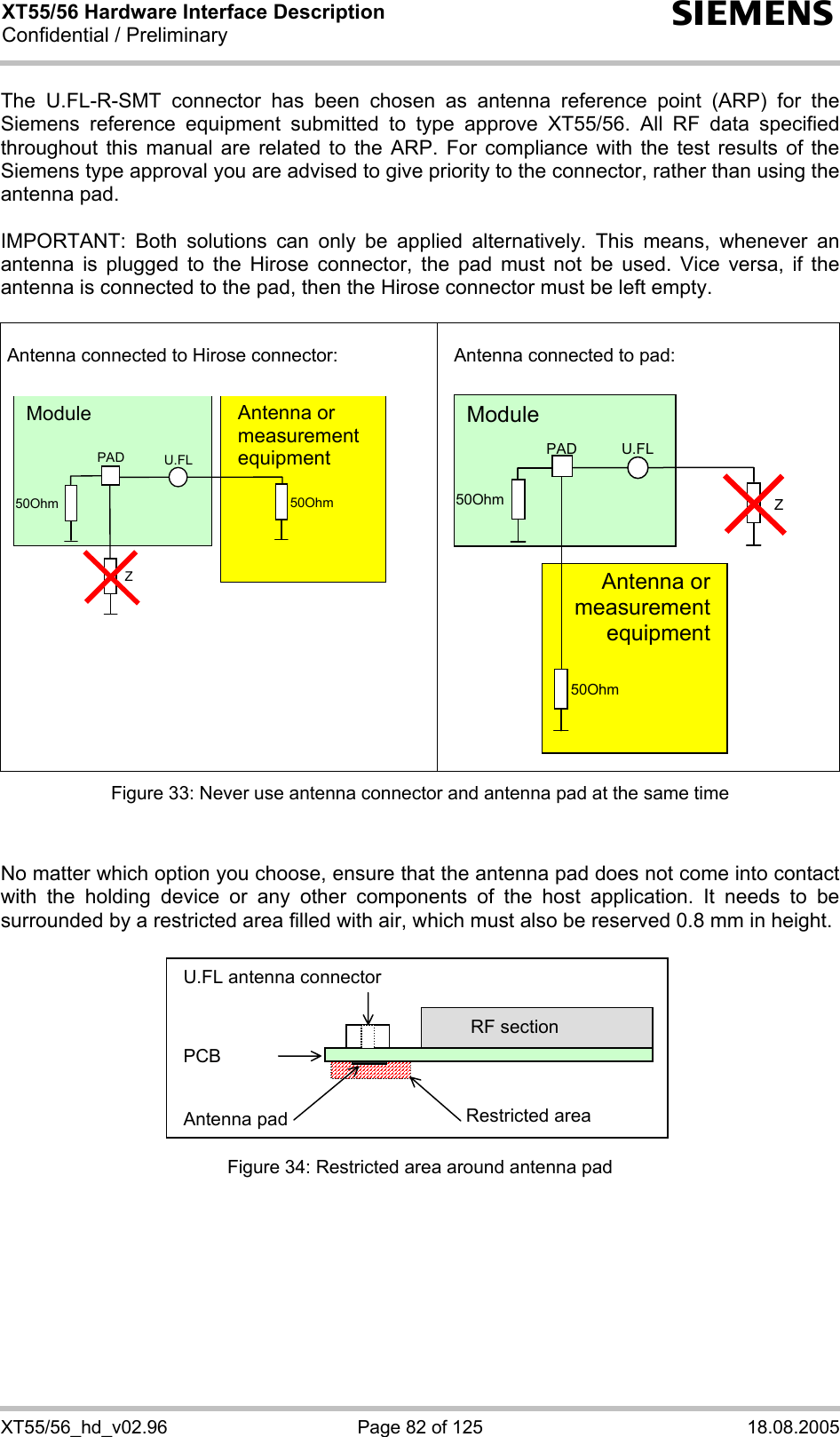 XT55/56 Hardware Interface Description Confidential / Preliminary s XT55/56_hd_v02.96  Page 82 of 125  18.08.2005 Module Antenna ormeasurementequipment50Ohm50OhmU.FL  PADZ Module  Antenna or measurement equipment 50Ohm  50OhmU.FL  Z PAD The U.FL-R-SMT connector has been chosen as antenna reference point (ARP) for the Siemens reference equipment submitted to type approve XT55/56. All RF data specified throughout this manual are related to the ARP. For compliance with the test results of the Siemens type approval you are advised to give priority to the connector, rather than using the antenna pad.  IMPORTANT: Both solutions can only be applied alternatively. This means, whenever an antenna is plugged to the Hirose connector, the pad must not be used. Vice versa, if the antenna is connected to the pad, then the Hirose connector must be left empty.      Antenna connected to Hirose connector:    Antenna connected to pad:        Figure 33: Never use antenna connector and antenna pad at the same time   No matter which option you choose, ensure that the antenna pad does not come into contact with the holding device or any other components of the host application. It needs to be surrounded by a restricted area filled with air, which must also be reserved 0.8 mm in height.   PCB U.FL antenna connector RF section Antenna pad  Restricted area   Figure 34: Restricted area around antenna pad  