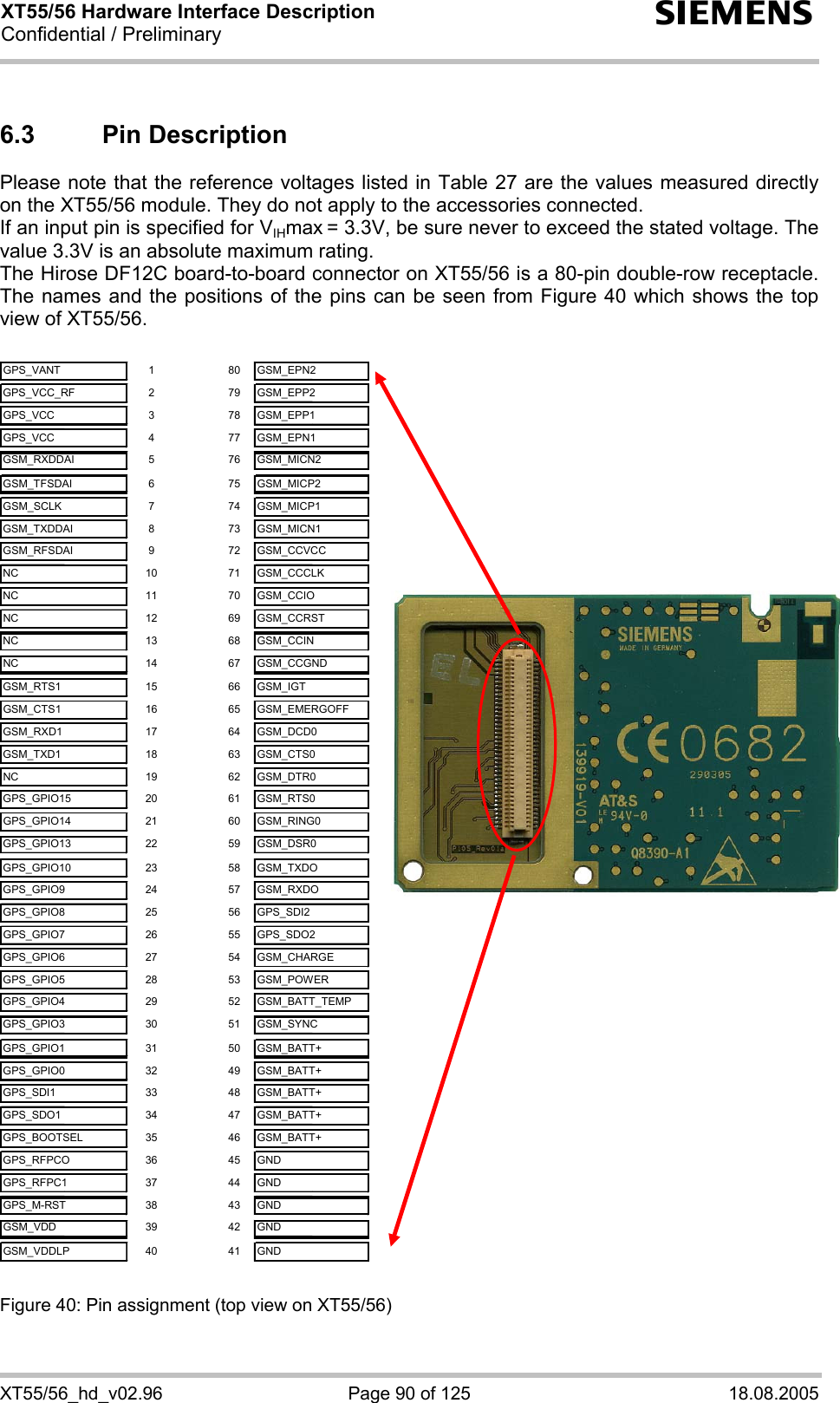 XT55/56 Hardware Interface Description Confidential / Preliminary s XT55/56_hd_v02.96  Page 90 of 125  18.08.2005 6.3 Pin Description Please note that the reference voltages listed in Table 27 are the values measured directly on the XT55/56 module. They do not apply to the accessories connected.  If an input pin is specified for VIHmax = 3.3V, be sure never to exceed the stated voltage. The value 3.3V is an absolute maximum rating.  The Hirose DF12C board-to-board connector on XT55/56 is a 80-pin double-row receptacle. The names and the positions of the pins can be seen from Figure 40 which shows the top view of XT55/56.    GPS_VANT 1 80 GSM_EPN2GPS_VCC_RF 2 79 GSM_EPP2 GPS_VCC 3 78 GSM_EPP1 GPS_VCC 4 77 GSM_EPN1GSM_RXDDAI 5 76 GSM_MICN2GSM_TFSDAI 6 75 GSM_MICP2GSM_SCLK 7 74 GSM_MICP1GSM_TXDDAI 8 73 GSM_MICN1GSM_RFSDAI 9 72 GSM_CCVCCNC 10 71 GSM_CCCLKNC 11 70 GSM_CCIO NC 12 69 GSM_CCRSTNC 13 68 GSM_CCIN NC 14 67 GSM_CCGNDGSM_RTS1 15 66 GSM_IGT GSM_CTS1 16 65 GSM_EMERGOFFGSM_RXD1 17 64 GSM_DCD0GSM_TXD1 18 63 GSM_CTS0 NC 19 62 GSM_DTR0GPS_GPIO15 20 61 GSM_RTS0 GPS_GPIO14 21 60 GSM_RING0GPS_GPIO13 22 59 GSM_DSR0GPS_GPIO10 23 58 GSM_TXDOGPS_GPIO9 24 57 GSM_RXDOGPS_GPIO8 25 56 GPS_SDI2 GPS_GPIO7 26 55 GPS_SDO2 GPS_GPIO6 27 54 GSM_CHARGEGPS_GPIO5 28 53 GSM_POWERGPS_GPIO4 29 52 GSM_BATT_TEMPGPS_GPIO3 30 51 GSM_SYNCGPS_GPIO1 31 50 GSM_BATT+GPS_GPIO0 32 49 GSM_BATT+GPS_SDI1 33 48 GSM_BATT+GPS_SDO1 34 47 GSM_BATT+GPS_BOOTSEL 35 46 GSM_BATT+GPS_RFPCO 36 45 GND GPS_RFPC1 37 44 GND GPS_M-RST 38 43 GND GSM_VDD 39 42 GND GSM_VDDLP 40 41 GND   Figure 40: Pin assignment (top view on XT55/56) 