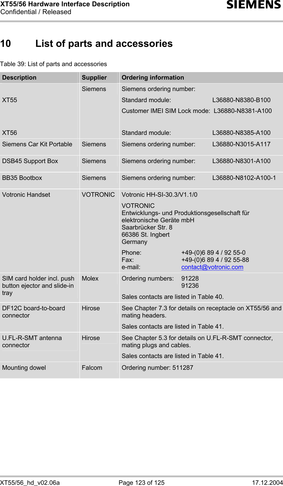 XT55/56 Hardware Interface Description Confidential / Released s XT55/56_hd_v02.06a  Page 123 of 125  17.12.2004 10  List of parts and accessories Table 39: List of parts and accessories Description  Supplier  Ordering information  XT55   XT56 Siemens  Siemens ordering number:  Standard module:   L36880-N8380-B100 Customer IMEI SIM Lock mode:  L36880-N8381-A100  Standard module:   L36880-N8385-A100 Siemens Car Kit Portable  Siemens  Siemens ordering number:   L36880-N3015-A117 DSB45 Support Box  Siemens  Siemens ordering number:   L36880-N8301-A100 BB35 Bootbox   Siemens  Siemens ordering number:   L36880-N8102-A100-1 Votronic Handset  VOTRONIC  Votronic HH-SI-30.3/V1.1/0 VOTRONIC  Entwicklungs- und Produktionsgesellschaft für elektronische Geräte mbH Saarbrücker Str. 8 66386 St. Ingbert Germany Phone:   +49-(0)6 89 4 / 92 55-0 Fax:   +49-(0)6 89 4 / 92 55-88 e-mail:   contact@votronic.com SIM card holder incl. push button ejector and slide-in tray Molex  Ordering numbers:  91228   91236 Sales contacts are listed in Table 40. DF12C board-to-board connector  Hirose  See Chapter 7.3 for details on receptacle on XT55/56 and mating headers. Sales contacts are listed in Table 41. U.FL-R-SMT antenna connector Hirose  See Chapter 5.3 for details on U.FL-R-SMT connector, mating plugs and cables. Sales contacts are listed in Table 41. Mounting dowel  Falcom  Ordering number: 511287 