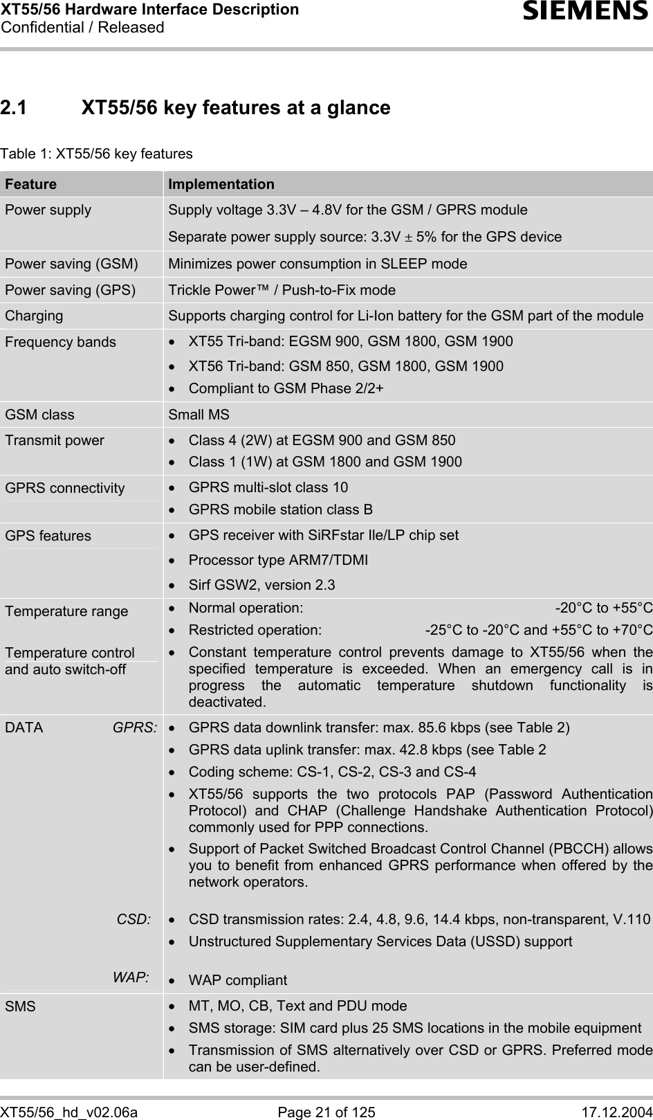 XT55/56 Hardware Interface Description Confidential / Released s XT55/56_hd_v02.06a  Page 21 of 125  17.12.2004 2.1  XT55/56 key features at a glance Table 1: XT55/56 key features  Feature  Implementation Power supply  Supply voltage 3.3V – 4.8V for the GSM / GPRS module Separate power supply source: 3.3V ± 5% for the GPS device Power saving (GSM)  Minimizes power consumption in SLEEP mode  Power saving (GPS)  Trickle Power™ / Push-to-Fix mode  Charging  Supports charging control for Li-Ion battery for the GSM part of the module Frequency bands  •  XT55 Tri-band: EGSM 900, GSM 1800, GSM 1900 •  XT56 Tri-band: GSM 850, GSM 1800, GSM 1900 •  Compliant to GSM Phase 2/2+ GSM class  Small MS Transmit power  •  Class 4 (2W) at EGSM 900 and GSM 850 •  Class 1 (1W) at GSM 1800 and GSM 1900 GPRS connectivity  •  GPRS multi-slot class 10 •  GPRS mobile station class B GPS features  •  GPS receiver with SiRFstar Ile/LP chip set •  Processor type ARM7/TDMI •  Sirf GSW2, version 2.3 Temperature range   Temperature control and auto switch-off •  Normal operation:   -20°C to +55°C •  Restricted operation:   -25°C to -20°C and +55°C to +70°C•  Constant temperature control prevents damage to XT55/56 when the specified temperature is exceeded. When an emergency call is in progress the automatic temperature shutdown functionality is deactivated. DATA  GPRS:            CSD:    WAP: •  GPRS data downlink transfer: max. 85.6 kbps (see Table 2) •  GPRS data uplink transfer: max. 42.8 kbps (see Table 2 •  Coding scheme: CS-1, CS-2, CS-3 and CS-4 •  XT55/56 supports the two protocols PAP (Password Authentication Protocol) and CHAP (Challenge Handshake Authentication Protocol) commonly used for PPP connections. •  Support of Packet Switched Broadcast Control Channel (PBCCH) allows you to benefit from enhanced GPRS performance when offered by the network operators.   •  CSD transmission rates: 2.4, 4.8, 9.6, 14.4 kbps, non-transparent, V.110•  Unstructured Supplementary Services Data (USSD) support   • WAP compliant SMS  •  MT, MO, CB, Text and PDU mode •  SMS storage: SIM card plus 25 SMS locations in the mobile equipment •  Transmission of SMS alternatively over CSD or GPRS. Preferred mode can be user-defined. 