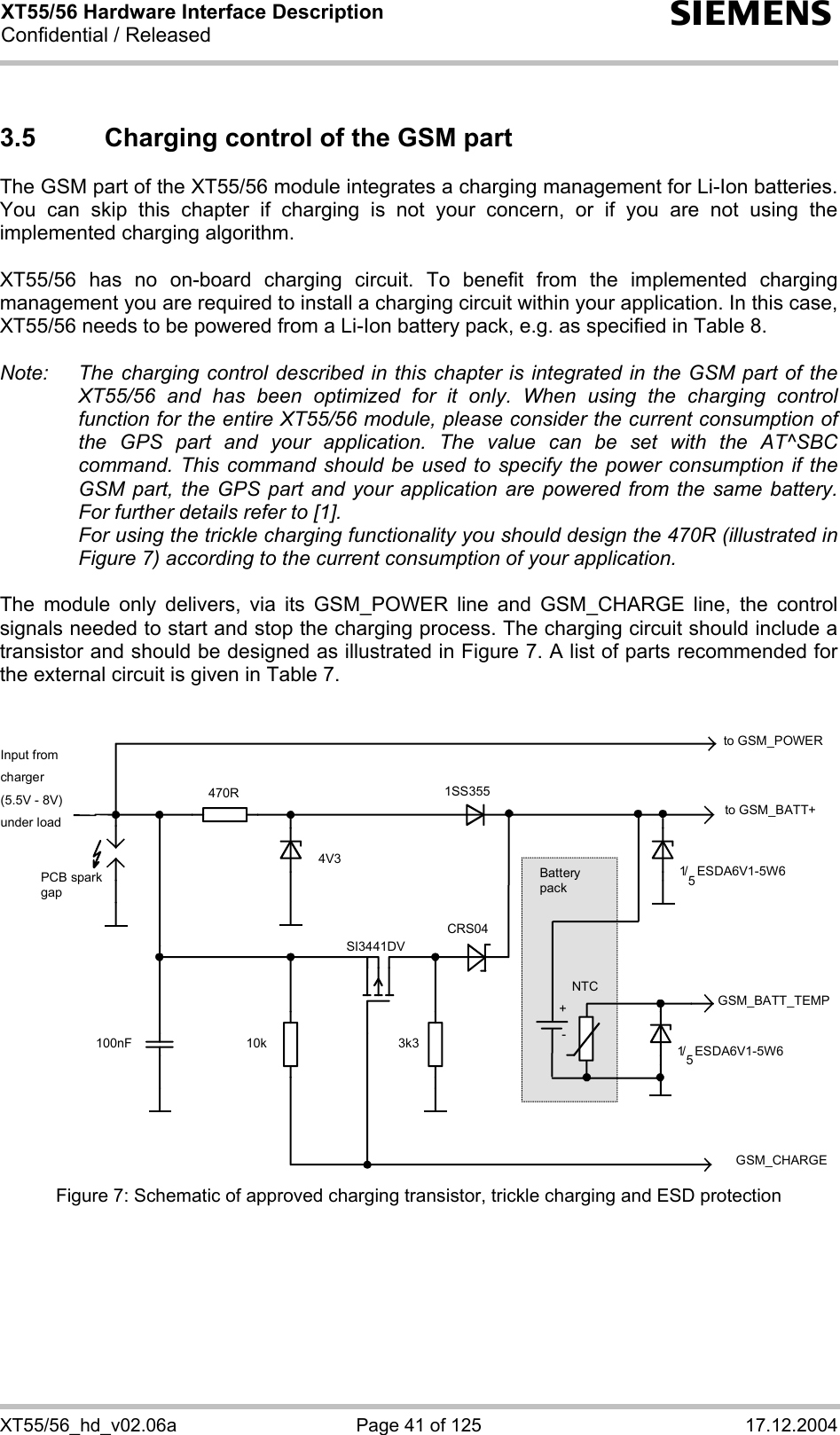 XT55/56 Hardware Interface Description Confidential / Released s XT55/56_hd_v02.06a  Page 41 of 125  17.12.2004 3.5  Charging control of the GSM part The GSM part of the XT55/56 module integrates a charging management for Li-Ion batteries. You can skip this chapter if charging is not your concern, or if you are not using the implemented charging algorithm.  XT55/56 has no on-board charging circuit. To benefit from the implemented charging management you are required to install a charging circuit within your application. In this case, XT55/56 needs to be powered from a Li-Ion battery pack, e.g. as specified in Table 8.  Note:  The charging control described in this chapter is integrated in the GSM part of the XT55/56 and has been optimized for it only. When using the charging control function for the entire XT55/56 module, please consider the current consumption of the GPS part and your application. The value can be set with the AT^SBC command. This command should be used to specify the power consumption if the GSM part, the GPS part and your application are powered from the same battery. For further details refer to [1].   For using the trickle charging functionality you should design the 470R (illustrated in Figure 7) according to the current consumption of your application.  The module only delivers, via its GSM_POWER line and GSM_CHARGE line, the control signals needed to start and stop the charging process. The charging circuit should include a transistor and should be designed as illustrated in Figure 7. A list of parts recommended for the external circuit is given in Table 7.   to GSM_BATT+Input fromcharger(5.5V - 8V)under loadGSM_CHARGE470R 1SS3553k3100nF 10kSI3441DV4V31/ 5 ESDA6V1-5W6to GSM_POWERGSM_BATT_TEMP1/ 5 ESDA6V1-5W6NTC+Battery packPCB spark gapCRS04- Figure 7: Schematic of approved charging transistor, trickle charging and ESD protection  