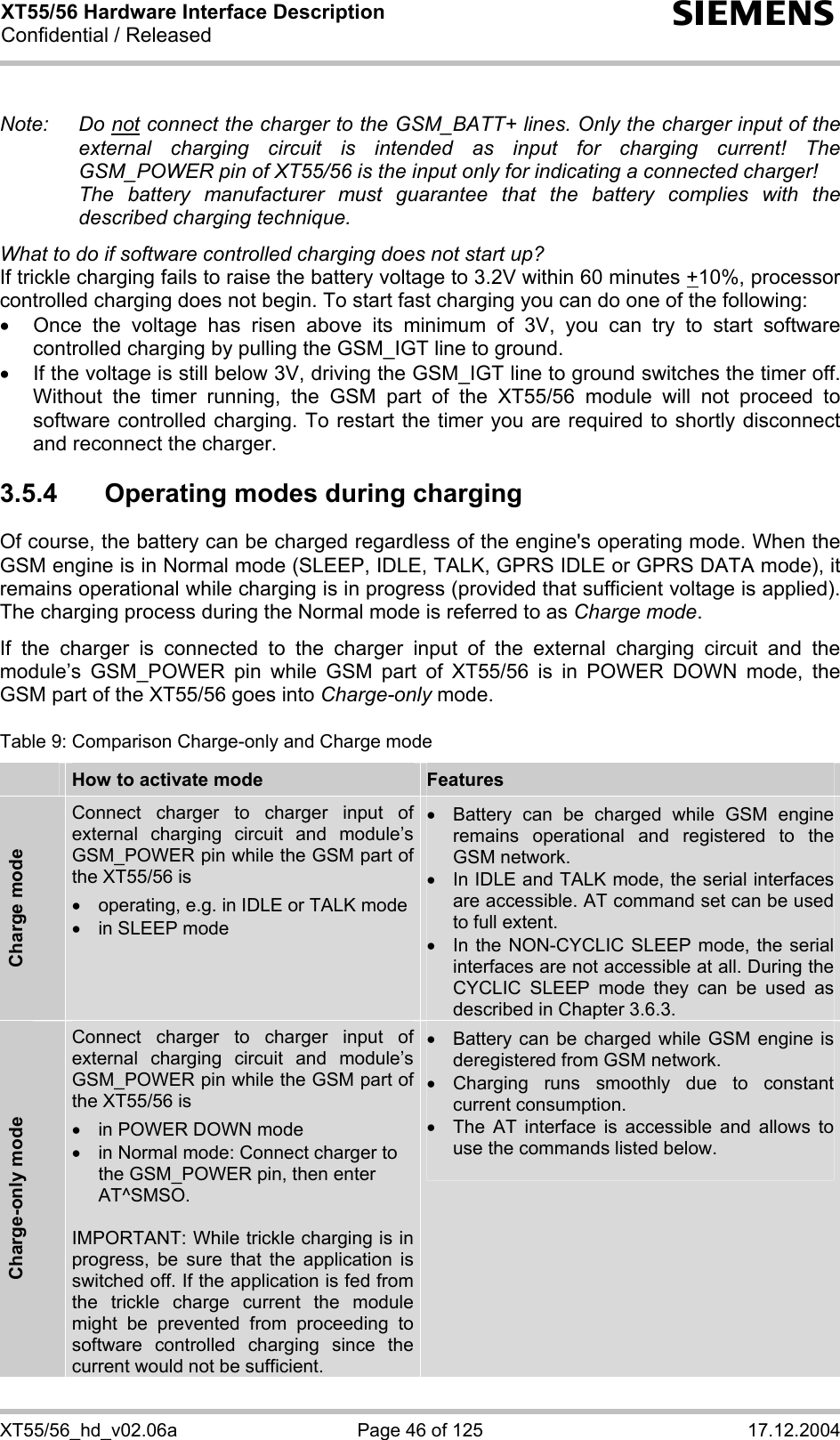 XT55/56 Hardware Interface Description Confidential / Released s XT55/56_hd_v02.06a  Page 46 of 125  17.12.2004  Note: Do not connect the charger to the GSM_BATT+ lines. Only the charger input of the external charging circuit is intended as input for charging current! The GSM_POWER pin of XT55/56 is the input only for indicating a connected charger!   The battery manufacturer must guarantee that the battery complies with the described charging technique.   What to do if software controlled charging does not start up? If trickle charging fails to raise the battery voltage to 3.2V within 60 minutes +10%, processor controlled charging does not begin. To start fast charging you can do one of the following:  •  Once the voltage has risen above its minimum of 3V, you can try to start software controlled charging by pulling the GSM_IGT line to ground.  •  If the voltage is still below 3V, driving the GSM_IGT line to ground switches the timer off. Without the timer running, the GSM part of the XT55/56 module will not proceed to software controlled charging. To restart the timer you are required to shortly disconnect and reconnect the charger. 3.5.4  Operating modes during charging Of course, the battery can be charged regardless of the engine&apos;s operating mode. When the GSM engine is in Normal mode (SLEEP, IDLE, TALK, GPRS IDLE or GPRS DATA mode), it remains operational while charging is in progress (provided that sufficient voltage is applied). The charging process during the Normal mode is referred to as Charge mode.   If the charger is connected to the charger input of the external charging circuit and the module’s GSM_POWER pin while GSM part of XT55/56 is in POWER DOWN mode, the GSM part of the XT55/56 goes into Charge-only mode.   Table 9: Comparison Charge-only and Charge mode  How to activate mode  Features Charge mode Connect charger to charger input of external charging circuit and module’s GSM_POWER pin while the GSM part of the XT55/56 is •  operating, e.g. in IDLE or TALK mode •  in SLEEP mode •  Battery can be charged while GSM engine remains operational and registered to the GSM network. •  In IDLE and TALK mode, the serial interfaces are accessible. AT command set can be used to full extent. •  In the NON-CYCLIC SLEEP mode, the serial interfaces are not accessible at all. During the CYCLIC SLEEP mode they can be used as described in Chapter 3.6.3. Charge-only mode Connect charger to charger input of external charging circuit and module’s GSM_POWER pin while the GSM part of the XT55/56 is •  in POWER DOWN mode •  in Normal mode: Connect charger to the GSM_POWER pin, then enter AT^SMSO.  IMPORTANT: While trickle charging is in progress, be sure that the application is switched off. If the application is fed from the trickle charge current the module might be prevented from proceeding to software controlled charging since the current would not be sufficient.  •  Battery can be charged while GSM engine is deregistered from GSM network. • Charging runs smoothly due to constant current consumption. •  The AT interface is accessible and allows to use the commands listed below.   