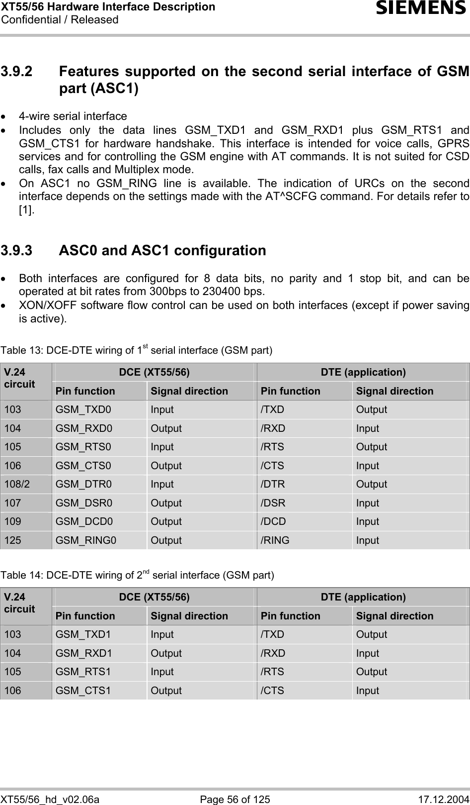 XT55/56 Hardware Interface Description Confidential / Released s XT55/56_hd_v02.06a  Page 56 of 125  17.12.2004 3.9.2  Features supported on the second serial interface of GSM part (ASC1) •  4-wire serial interface •  Includes only the data lines GSM_TXD1 and GSM_RXD1 plus GSM_RTS1 and GSM_CTS1 for hardware handshake. This interface is intended for voice calls, GPRS services and for controlling the GSM engine with AT commands. It is not suited for CSD calls, fax calls and Multiplex mode.  •  On ASC1 no GSM_RING line is available. The indication of URCs on the second interface depends on the settings made with the AT^SCFG command. For details refer to [1].  3.9.3  ASC0 and ASC1 configuration •  Both interfaces are configured for 8 data bits, no parity and 1 stop bit, and can be operated at bit rates from 300bps to 230400 bps.  •  XON/XOFF software flow control can be used on both interfaces (except if power saving is active).  Table 13: DCE-DTE wiring of 1st serial interface (GSM part) DCE (XT55/56)  DTE (application) V.24 circuit  Pin function  Signal direction  Pin function  Signal direction 103  GSM_TXD0  Input  /TXD  Output 104  GSM_RXD0  Output  /RXD  Input 105  GSM_RTS0  Input  /RTS  Output 106  GSM_CTS0  Output  /CTS  Input 108/2  GSM_DTR0  Input  /DTR  Output 107  GSM_DSR0  Output  /DSR  Input 109  GSM_DCD0  Output  /DCD  Input 125  GSM_RING0  Output  /RING  Input  Table 14: DCE-DTE wiring of 2nd serial interface (GSM part) DCE (XT55/56)  DTE (application) V.24 circuit  Pin function  Signal direction  Pin function  Signal direction 103  GSM_TXD1  Input  /TXD  Output 104  GSM_RXD1  Output  /RXD  Input 105  GSM_RTS1  Input  /RTS  Output 106  GSM_CTS1  Output  /CTS  Input    