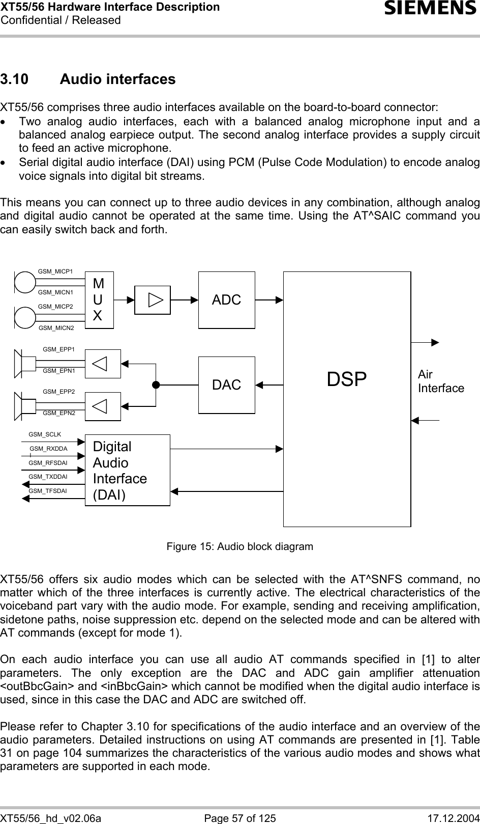 XT55/56 Hardware Interface Description Confidential / Released s XT55/56_hd_v02.06a  Page 57 of 125  17.12.2004 3.10 Audio interfaces XT55/56 comprises three audio interfaces available on the board-to-board connector:  •  Two analog audio interfaces, each with a balanced analog microphone input and a balanced analog earpiece output. The second analog interface provides a supply circuit to feed an active microphone. •  Serial digital audio interface (DAI) using PCM (Pulse Code Modulation) to encode analog voice signals into digital bit streams.  This means you can connect up to three audio devices in any combination, although analog and digital audio cannot be operated at the same time. Using the AT^SAIC command you can easily switch back and forth.    M U X  ADC     DSP  DAC Air InterfaceDigital Audio Interface (DAI)      GSM_MICP1      GSM_MICN1      GSM_MICP2 GSM_MICN2 GSM_EPP1 GSM_EPN1 GSM_EPP2 GSM_EPN2 GSM_SCLK GSM_RXDDAI GSM_TFSDAI GSM_RFSDAI GSM_TXDDAI  Figure 15: Audio block diagram  XT55/56 offers six audio modes which can be selected with the AT^SNFS command, no matter which of the three interfaces is currently active. The electrical characteristics of the voiceband part vary with the audio mode. For example, sending and receiving amplification, sidetone paths, noise suppression etc. depend on the selected mode and can be altered with AT commands (except for mode 1).  On each audio interface you can use all audio AT commands specified in [1] to alter parameters. The only exception are the DAC and ADC gain amplifier attenuation &lt;outBbcGain&gt; and &lt;inBbcGain&gt; which cannot be modified when the digital audio interface is used, since in this case the DAC and ADC are switched off.  Please refer to Chapter 3.10 for specifications of the audio interface and an overview of the audio parameters. Detailed instructions on using AT commands are presented in [1]. Table 31 on page 104 summarizes the characteristics of the various audio modes and shows what parameters are supported in each mode. 