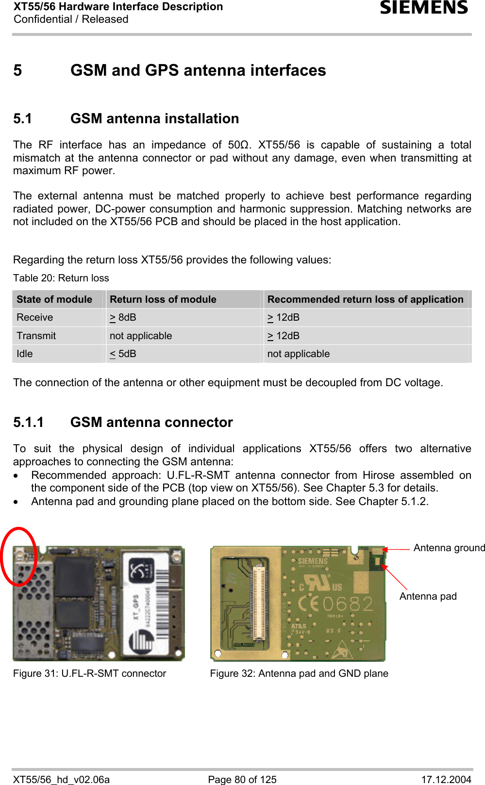 XT55/56 Hardware Interface Description Confidential / Released s XT55/56_hd_v02.06a  Page 80 of 125  17.12.2004 5  GSM and GPS antenna interfaces 5.1  GSM antenna installation The RF interface has an impedance of 50. XT55/56 is capable of sustaining a total mismatch at the antenna connector or pad without any damage, even when transmitting at maximum RF power.   The external antenna must be matched properly to achieve best performance regarding radiated power, DC-power consumption and harmonic suppression. Matching networks are not included on the XT55/56 PCB and should be placed in the host application.    Regarding the return loss XT55/56 provides the following values: Table 20: Return loss State of module  Return loss of module  Recommended return loss of application Receive  &gt; 8dB  &gt; 12dB  Transmit   not applicable   &gt; 12dB  Idle  &lt; 5dB   not applicable  The connection of the antenna or other equipment must be decoupled from DC voltage.  5.1.1  GSM antenna connector To suit the physical design of individual applications XT55/56 offers two alternative approaches to connecting the GSM antenna:  •  Recommended approach: U.FL-R-SMT antenna connector from Hirose assembled on the component side of the PCB (top view on XT55/56). See Chapter 5.3 for details. •  Antenna pad and grounding plane placed on the bottom side. See Chapter 5.1.2.       Figure 31: U.FL-R-SMT connector  Figure 32: Antenna pad and GND plane   Antenna pad Antenna ground 