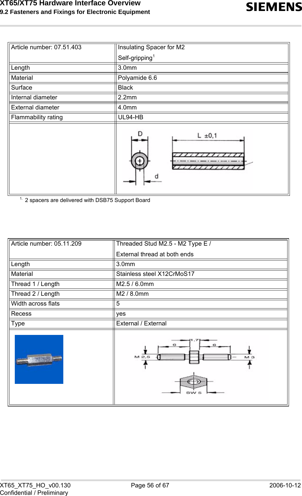 XT65/XT75 Hardware Interface Overview 9.2 Fasteners and Fixings for Electronic Equipment sXT65_XT75_HO_v00.130 Page 56 of 67 2006-10-12Confidential / PreliminaryArticle number: 07.51.403 Insulating Spacer for M2Self-gripping1Length 3.0mmMaterial Polyamide 6.6Surface BlackInternal diameter 2.2mmExternal diameter 4.0mmFlammability rating UL94-HB1. 2 spacers are delivered with DSB75 Support BoardArticle number: 05.11.209 Threaded Stud M2.5 - M2 Type E /External thread at both endsLength 3.0mmMaterial Stainless steel X12CrMoS17Thread 1 / Length M2.5 / 6.0mmThread 2 / Length M2 / 8.0mmWidth across flats 5 Recess yesType External / External