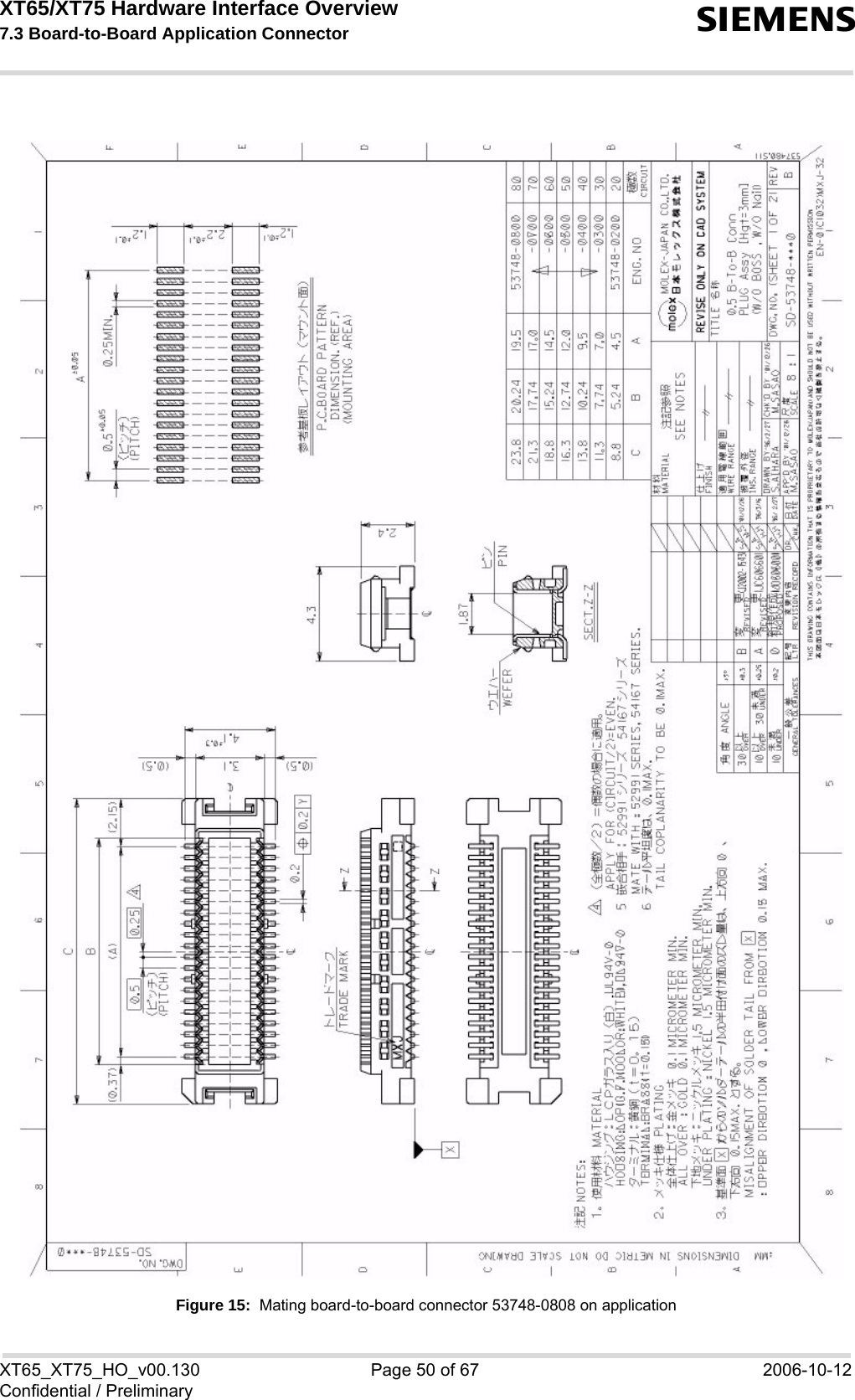 XT65/XT75 Hardware Interface Overview 7.3 Board-to-Board Application Connector sXT65_XT75_HO_v00.130 Page 50 of 67 2006-10-12Confidential / PreliminaryFigure 15:  Mating board-to-board connector 53748-0808 on application
