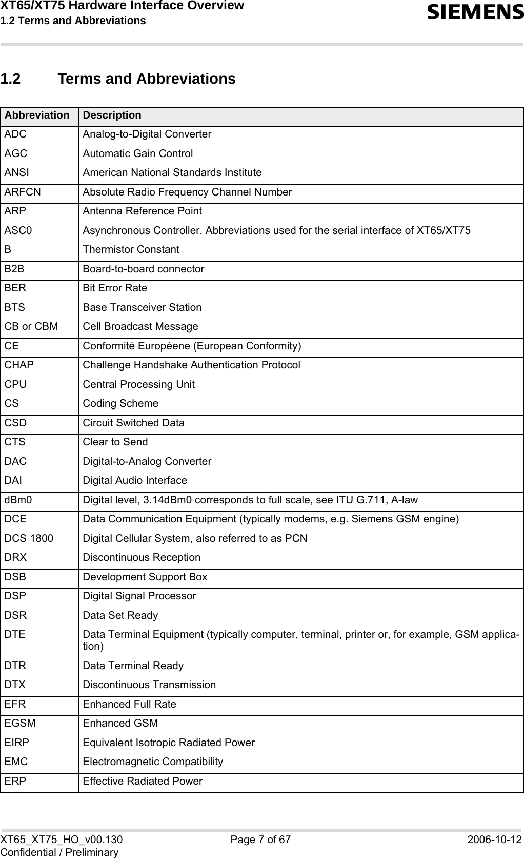 XT65/XT75 Hardware Interface Overview 1.2 Terms and Abbreviations sXT65_XT75_HO_v00.130 Page 7 of 67 2006-10-12Confidential / Preliminary1.2 Terms and AbbreviationsAbbreviation DescriptionADC Analog-to-Digital ConverterAGC Automatic Gain ControlANSI American National Standards InstituteARFCN Absolute Radio Frequency Channel NumberARP Antenna Reference PointASC0  Asynchronous Controller. Abbreviations used for the serial interface of XT65/XT75B Thermistor ConstantB2B Board-to-board connectorBER Bit Error RateBTS Base Transceiver StationCB or CBM Cell Broadcast MessageCE Conformité Européene (European Conformity)CHAP Challenge Handshake Authentication ProtocolCPU Central Processing UnitCS Coding SchemeCSD Circuit Switched DataCTS Clear to SendDAC Digital-to-Analog ConverterDAI Digital Audio InterfacedBm0 Digital level, 3.14dBm0 corresponds to full scale, see ITU G.711, A-lawDCE Data Communication Equipment (typically modems, e.g. Siemens GSM engine)DCS 1800 Digital Cellular System, also referred to as PCNDRX Discontinuous ReceptionDSB Development Support BoxDSP Digital Signal ProcessorDSR Data Set ReadyDTE Data Terminal Equipment (typically computer, terminal, printer or, for example, GSM applica-tion)DTR Data Terminal ReadyDTX Discontinuous TransmissionEFR Enhanced Full RateEGSM Enhanced GSMEIRP Equivalent Isotropic Radiated PowerEMC Electromagnetic CompatibilityERP Effective Radiated Power