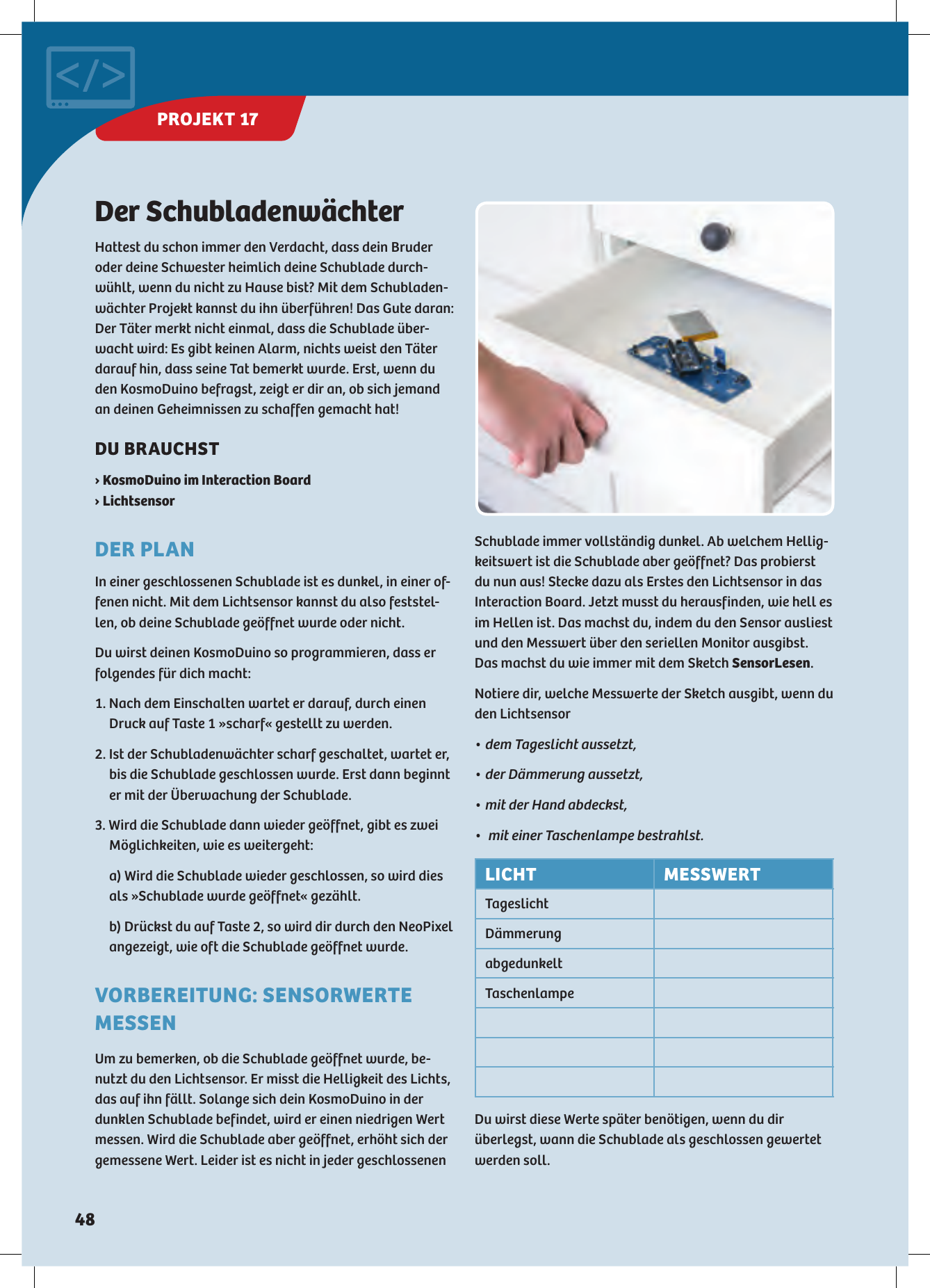 Der SchubladenwächterHattest du schon immer den Verdacht, dass dein Bruder oder deine Schwester heimlich deine Schublade durch-wühlt, wenn du nicht zu Hause bist? Mit dem Schubladen-wächter Projekt kannst du ihn überführen! Das Gute  daran: Der Täter merkt nicht einmal, dass die Schublade über-wacht wird: Es gibt keinen Alarm, nichts weist den Täter darauf hin, dass seine Tat bemerkt wurde. Erst, wenn du den KosmoDuino befragst, zeigt er dir an, ob sich jemand an deinen Geheimnissen zu schaffen gemacht hat!DU BRAUCHST › KosmoDuino im Interaction Board› LichtsensorDER PLANIn einer geschlossenen Schublade ist es dunkel, in einer of-fenen nicht. Mit dem Lichtsensor kannst du also feststel-len, ob deine Schublade geöffnet wurde oder nicht.Du wirst deinen KosmoDuino so programmieren, dass er folgendes für dich macht:1. Nach dem Einschalten wartet er darauf, durch einen Druck auf Taste 1 »scharf« gestellt zu werden.2. Ist der Schubladenwächter scharf geschaltet, wartet er, bis die Schublade geschlossen wurde. Erst dann beginnt er mit der Überwachung der Schublade.3. Wird die Schublade dann wieder geöffnet, gibt es zwei Möglichkeiten, wie es weitergeht:  a) Wird die Schublade wieder geschlossen, so wird dies als »Schublade wurde geöffnet« gezählt.  b) Drückst du auf Taste 2, so wird dir durch den NeoPixel angezeigt, wie oft die Schublade geöffnet wurde.VORBEREITUNG: SENSORWERTE MESSENUm zu bemerken, ob die Schublade geöffnet wurde, be-nutzt du den Lichtsensor. Er misst die Helligkeit des Lichts, das auf ihn fällt. Solange sich dein KosmoDuino in der dunklen Schublade befindet, wird er einen niedrigen Wert messen. Wird die Schublade aber geöffnet, erhöht sich der gemessene Wert. Leider ist es nicht in jeder geschlossenen Schublade immer vollständig dunkel. Ab welchem Hellig-keitswert ist die Schublade aber geöffnet? Das probierst du nun aus! Stecke dazu als Erstes den Lichtsensor in das Interaction Board. Jetzt musst du herausfinden, wie hell es im Hellen ist. Das machst du, indem du den Sensor ausliest und den Messwert über den seriellen Monitor ausgibst. Das machst du wie immer mit dem Sketch SensorLesen.Notiere dir, welche Messwerte der Sketch ausgibt, wenn du den Lichtsensor• dem Tageslicht aussetzt,• der Dämmerung aussetzt,• mit der Hand abdeckst,•   mit einer Taschenlampe bestrahlst.LICHT MESSWERTTageslichtDämmerungabgedunkeltTaschenlampeDu wirst diese Werte später benötigen, wenn du dir  überlegst, wann die Schublade als geschlossen gewertet werden soll.PROJEKT 17