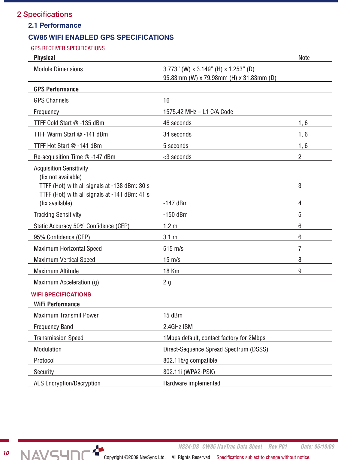       NS24-DS  CW85 NavTrac Data Sheet  Rev P01  Date: 06/10/0910 Copyright ©2009 NavSync Ltd.  All Rights Reserved  Speciﬁcations subject to change without notice.2.1 Performance CW85 WIFI ENABLED GPS SPECIFICATIONSGPS RECEIVER SPECIFICATIONSPhysical            NoteModule Dimensions         3.773” (W) x 3.149” (H) x 1.253” (D)               95.83mm (W) x 79.98mm (H) x 31.83mm (D) GPS PerformanceGPS Channels           16Frequency           1575.42 MHz – L1 C/A CodeTTFF Cold Start @ -135 dBm       46 seconds          1, 6TTFF Warm Start @ -141 dBm       34 seconds           1, 6TTFF Hot Start @ -141 dBm       5 seconds           1, 6Re-acquisition Time @ -147 dBm      &lt;3 seconds           2Acquisition Sensitivity   (ﬁx not available)    TTFF (Hot) with all signals at -138 dBm: 30 s               3   TTFF (Hot) with all signals at -141 dBm: 41 s   (ﬁx available)         -147 dBm           4Tracking Sensitivity          -150 dBm           5Static Accuracy 50% Conﬁdence (CEP)     1.2 m             695% Conﬁdence (CEP)        3.1 m            6Maximum Horizontal Speed       515 m/s            7Maximum Vertical Speed       15 m/s             8Maximum Altitude         18 Km             9Maximum Acceleration (g)       2 gWIFI SPECIFICATIONSWiFi PerformanceMaximum Transmit Power       15 dBmFrequency Band        2.4GHz ISMTransmission Speed         1Mbps default, contact factory for 2MbpsModulation          Direct-Sequence Spread Spectrum (DSSS)Protocol          802.11b/g compatibleSecurity          802.11i (WPA2-PSK)AES Encryption/Decryption      Hardware implemented2 Speciﬁcations