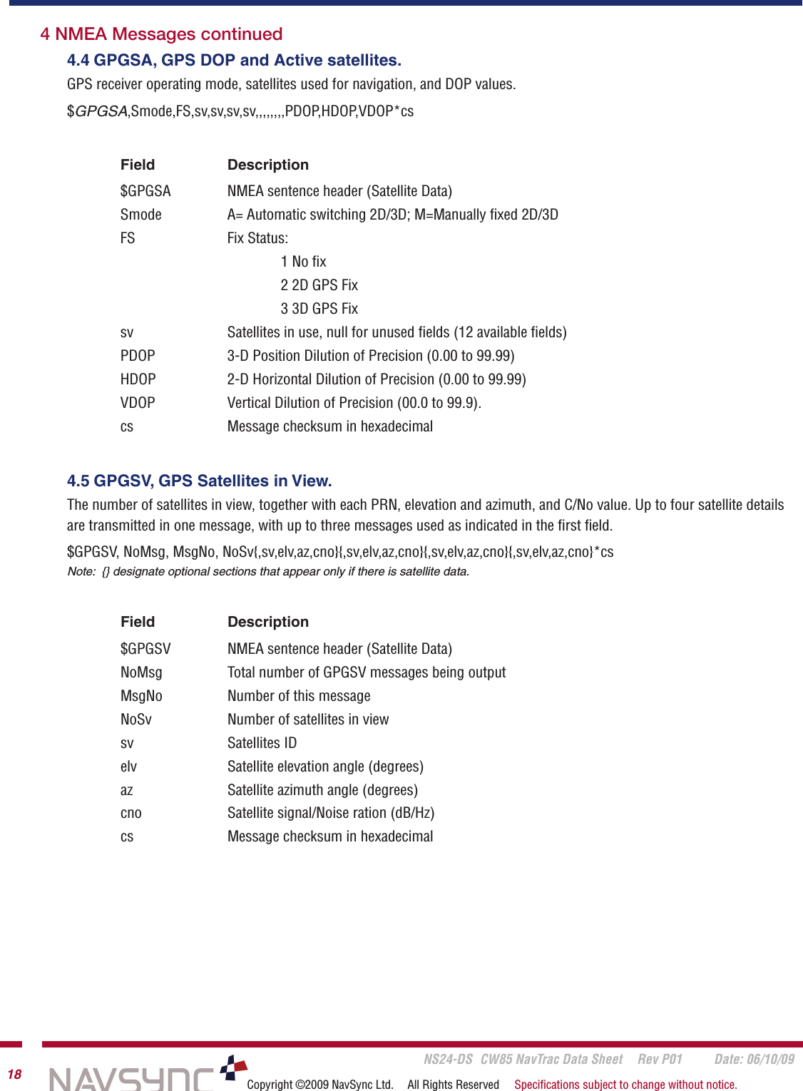       NS24-DS  CW85 NavTrac Data Sheet  Rev P01  Date: 06/10/0918 Copyright ©2009 NavSync Ltd.  All Rights Reserved  Speciﬁcations subject to change without notice.4.4 GPGSA, GPS DOP and Active satellites.GPS receiver operating mode, satellites used for navigation, and DOP values.$GPGSA,Smode,FS,sv,sv,sv,sv,,,,,,,,PDOP,HDOP,VDOP*csField   Description$GPGSA   NMEA sentence header (Satellite Data)Smode   A= Automatic switching 2D/3D; M=Manually ﬁxed 2D/3DFS   Fix Status:    1 No ﬁx    2 2D GPS Fix    3 3D GPS Fixsv   Satellites in use, null for unused ﬁelds (12 available ﬁelds)PDOP   3-D Position Dilution of Precision (0.00 to 99.99)HDOP   2-D Horizontal Dilution of Precision (0.00 to 99.99)VDOP   Vertical Dilution of Precision (00.0 to 99.9).cs   Message checksum in hexadecimal4.5 GPGSV, GPS Satellites in View.The number of satellites in view, together with each PRN, elevation and azimuth, and C/No value. Up to four satellite details are transmitted in one message, with up to three messages used as indicated in the ﬁrst ﬁeld.$GPGSV, NoMsg, MsgNo, NoSv{,sv,elv,az,cno}{,sv,elv,az,cno}{,sv,elv,az,cno}{,sv,elv,az,cno}*csNote:  {} designate optional sections that appear only if there is satellite data. Field   Description$GPGSV   NMEA sentence header (Satellite Data)NoMsg   Total number of GPGSV messages being outputMsgNo   Number of this messageNoSv  Number of satellites in viewsv   Satellites IDelv   Satellite elevation angle (degrees)az   Satellite azimuth angle (degrees)cno   Satellite signal/Noise ration (dB/Hz)cs   Message checksum in hexadecimal4 NMEA Messages continued