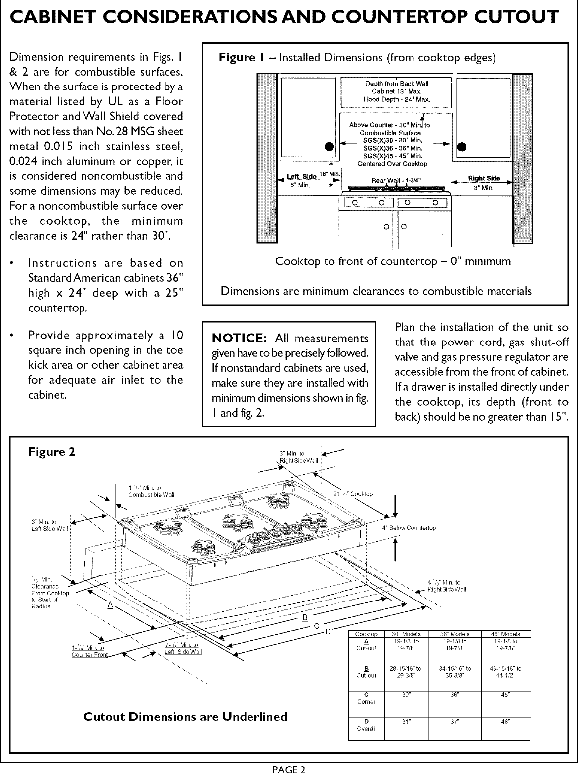THERMADOR Counter Unit, Gas Manual L0520664