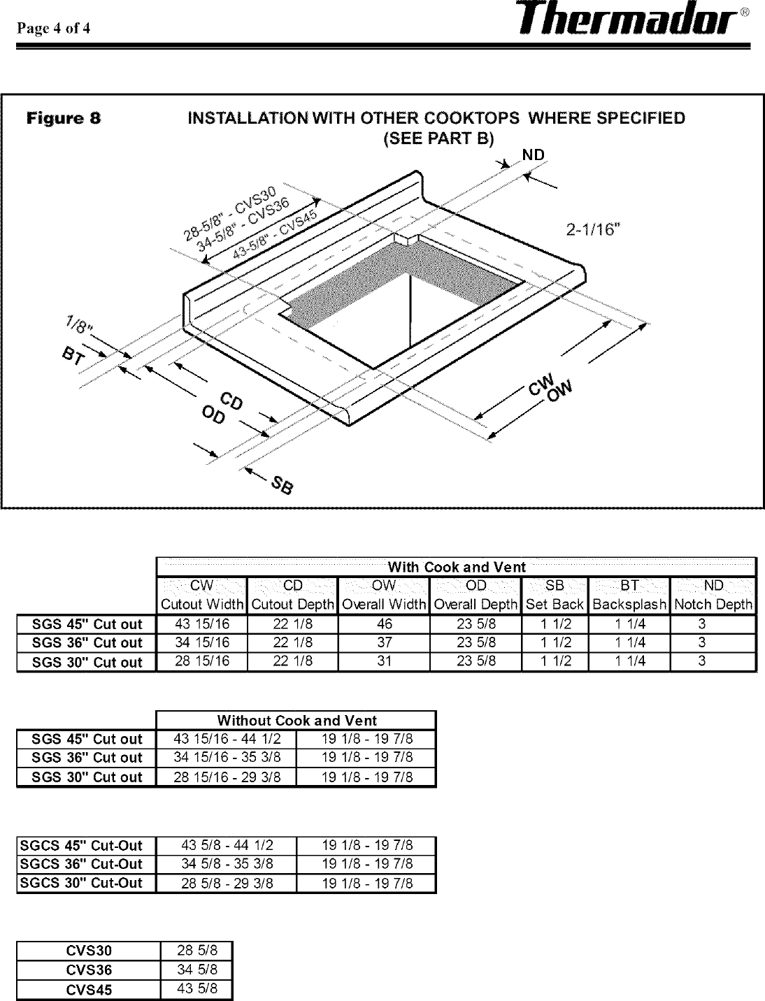 THERMADOR Counter Unit, Gas Manual L0520664