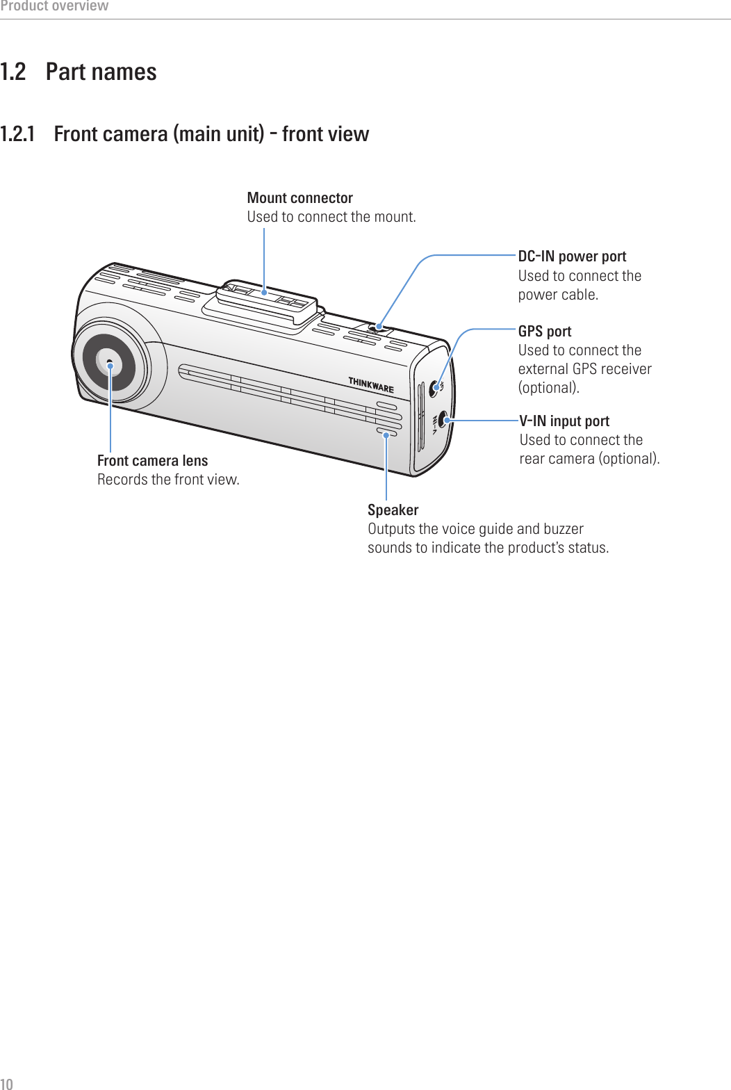 Product overview101.2  Part names1.2.1  Front camera (main unit) - front viewDC-IN power port Used to connect the power cable.GPS port Used to connect the external GPS receiver (optional).V-IN input port Used to connect the rear camera (optional). Speaker Outputs the voice guide and buzzer sounds to indicate the product’s status.Front camera lens Records the front view.Mount connector Used to connect the mount. 