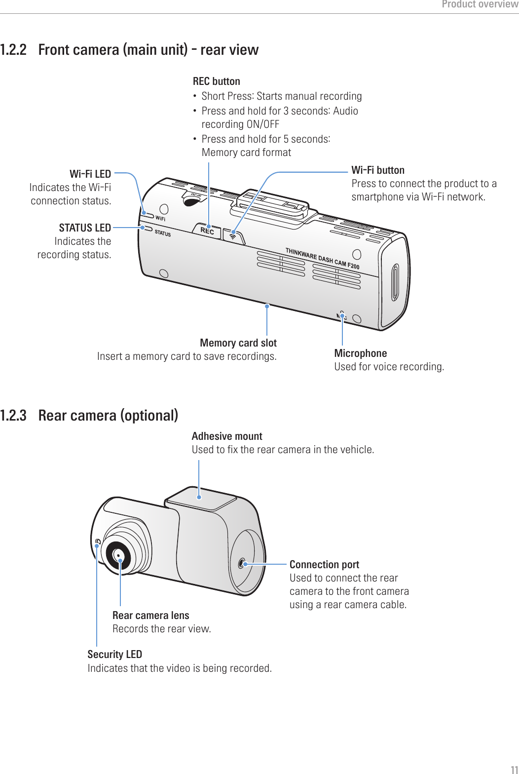 Product overview111.2.2  Front camera (main unit) - rear viewWi-Fi button Press to connect the product to a smartphone via Wi-Fi network.STATUS LED Indicates the recording status.Wi-Fi LED Indicates the Wi-Fi connection status.Microphone Used for voice recording.Memory card slot Insert a memory card to save recordings.REC button• Short Press: Starts manual recording• Press and hold for 3 seconds: Audio recording ON/OFF• Press and hold for 5 seconds: Memory card format1.2.3  Rear camera (optional)Adhesive mount Used to fix the rear camera in the vehicle.Rear camera lens Records the rear view.Security LED Indicates that the video is being recorded.Connection port Used to connect the rear camera to the front camera using a rear camera cable.