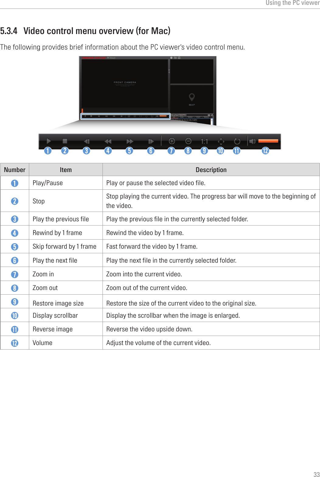 Using the PC viewer335.3.4  Video control menu overview (for Mac)The following provides brief information about the PC viewer&apos;s video control menu.➊ ➋ ➌ ➍ ➎ ➏ ➐ ➑ ➒ ➓ 󰞡 󰞢Number Item  Description➊Play/Pause Play or pause the selected video file.➋Stop Stop playing the current video. The progress bar will move to the beginning of the video.➌Play the previous file Play the previous file in the currently selected folder.➍Rewind by 1 frame  Rewind the video by 1 frame. ➎Skip forward by 1 frame  Fast forward the video by 1 frame. ➏Play the next file Play the next file in the currently selected folder.➐Zoom in Zoom into the current video.➑Zoom out Zoom out of the current video.➒Restore image size Restore the size of the current video to the original size.➓ Display scrollbar Display the scrollbar when the image is enlarged.󰞡Reverse image Reverse the video upside down.󰞢Volume Adjust the volume of the current video.