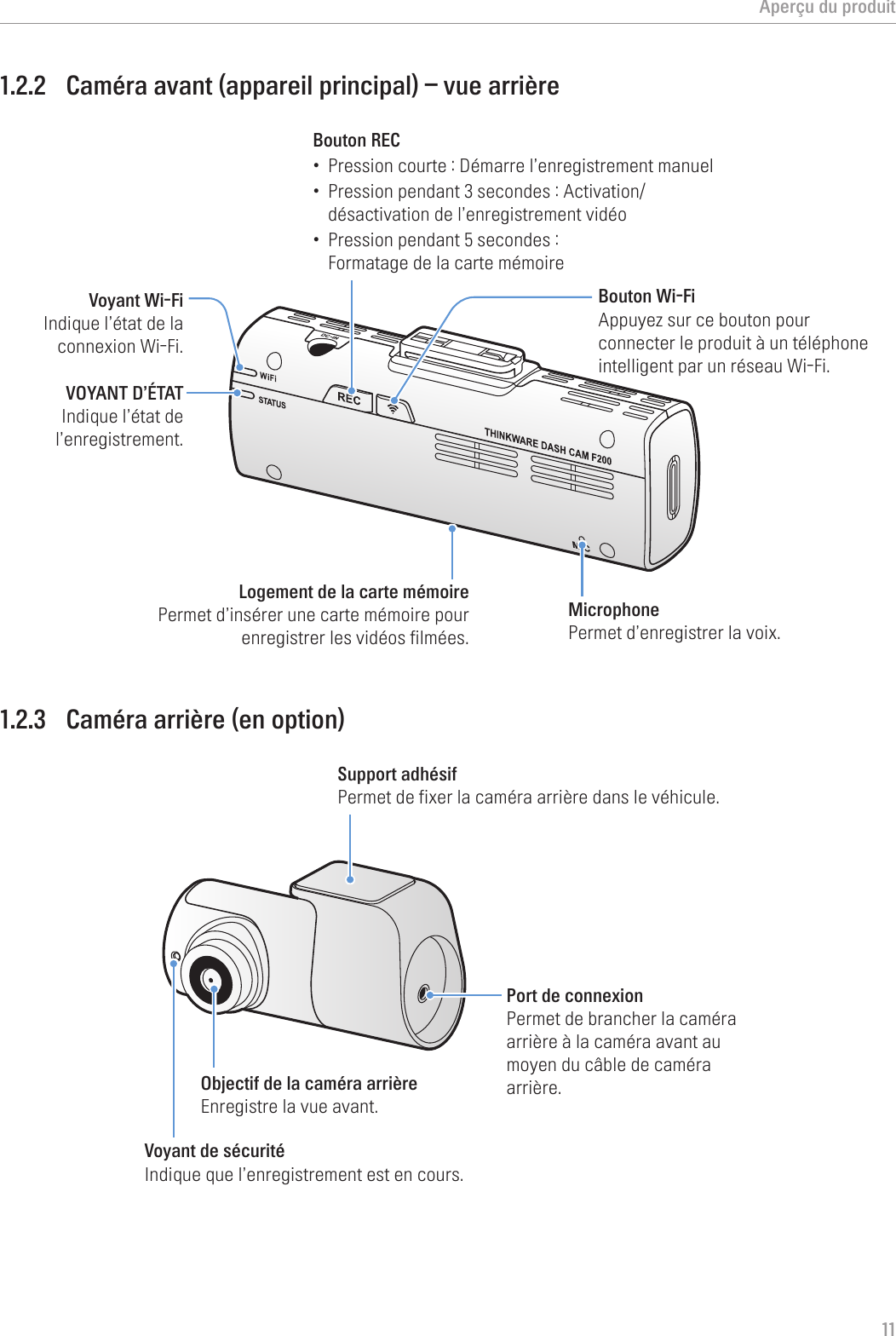 Aperçu du produit111.2.2  Caméra avant (appareil principal) – vue arrièreBouton Wi-Fi Appuyez sur ce bouton pour connecter le produit à un téléphone intelligent par un réseau Wi-Fi.VOYANT D’ÉTAT Indique l’état de l’enregistrement.Voyant Wi-Fi Indique l’état de la connexion Wi-Fi.Microphone Permet d’enregistrer la voix.Logement de la carte mémoire Permet d’insérer une carte mémoire pour enregistrer les vidéos filmées.Bouton REC• Pression courte : Démarre l’enregistrement manuel• Pression pendant 3 secondes : Activation/désactivation de l’enregistrement vidéo• Pression pendant 5 secondes :  Formatage de la carte mémoire1.2.3  Caméra arrière (en option)Support adhésif Permet de fixer la caméra arrière dans le véhicule.Objectif de la caméra arrière Enregistre la vue avant.Voyant de sécurité Indique que l’enregistrement est en cours.Port de connexion  Permet de brancher la caméra arrière à la caméra avant au moyen du câble de caméra arrière.