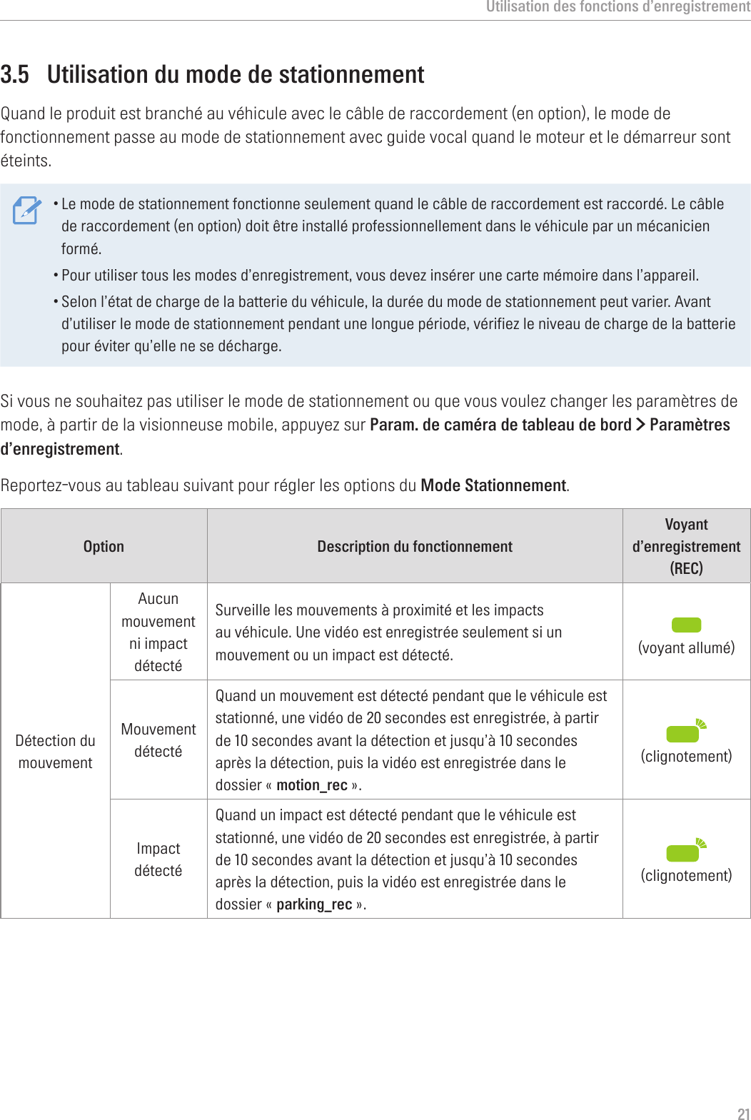 Utilisation des fonctions d’enregistrement213.5  Utilisation du mode de stationnementQuand le produit est branché au véhicule avec le câble de raccordement (en option), le mode de fonctionnement passe au mode de stationnement avec guide vocal quand le moteur et le démarreur sont éteints.•Le mode de stationnement fonctionne seulement quand le câble de raccordement est raccordé. Le câble de raccordement (en option) doit être installé professionnellement dans le véhicule par un mécanicien formé.•Pour utiliser tous les modes d’enregistrement, vous devez insérer une carte mémoire dans l’appareil.•Selon l’état de charge de la batterie du véhicule, la durée du mode de stationnement peut varier. Avant d’utiliser le mode de stationnement pendant une longue période, vérifiez le niveau de charge de la batterie pour éviter qu’elle ne se décharge.Si vous ne souhaitez pas utiliser le mode de stationnement ou que vous voulez changer les paramètres de mode, à partir de la visionneuse mobile, appuyez sur Param. de caméra de tableau de bord &gt; Paramètres d’enregistrement.Reportez-vous au tableau suivant pour régler les options du Mode Stationnement.Option Description du fonctionnementVoyant d’enregistrement (REC)Détection du mouvementAucun mouvement ni impact détectéSurveille les mouvements à proximité et les impacts au véhicule. Une vidéo est enregistrée seulement si un mouvement ou un impact est détecté.  (voyant allumé)Mouvement détectéQuand un mouvement est détecté pendant que le véhicule est stationné, une vidéo de 20 secondes est enregistrée, à partir de 10 secondes avant la détection et jusqu’à 10 secondes après la détection, puis la vidéo est enregistrée dans le dossier « motion_rec ». (clignotement)Impact détectéQuand un impact est détecté pendant que le véhicule est stationné, une vidéo de 20 secondes est enregistrée, à partir de 10 secondes avant la détection et jusqu’à 10 secondes après la détection, puis la vidéo est enregistrée dans le dossier « parking_rec ». (clignotement)