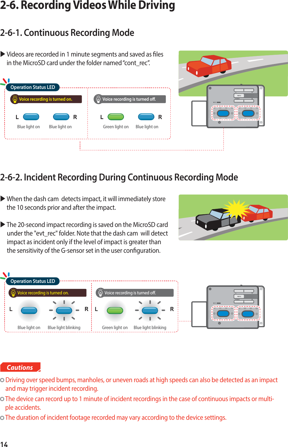 142-6-1. Continuous Recording ModeX  Videos are recorded in 1 minute segments and saved as les in the MicroSD card under the folder named “cont_rec”.2-6-2. Incident Recording During Continuous Recording ModeX  When the dash cam  detects impact, it will immediately store the 10 seconds prior and after the impact.X  The 20-second impact recording is saved on the MicroSD card under the &quot;evt_rec&quot; folder. Note that the dash cam  will detect impact as incident only if the level of impact is greater than the sensitivity of the G-sensor set in the user conguration.2-6. Recording Videos While DrivingVoice recording is turned on. Voice recording is turned o.Operation Status LEDBlue light on Blue light on Blue light onGreen light on  Driving over speed bumps, manholes, or uneven roads at high speeds can also be detected as an impact and may trigger incident recording.  The device can record up to 1 minute of incident recordings in the case of continuous impacts or multi-ple accidents.   The duration of incident footage recorded may vary according to the device settings.CautionsVoice recording is turned on. Voice recording is turned o.Operation Status LEDBlue light blinkingBlue light on Blue light blinkingGreen light on