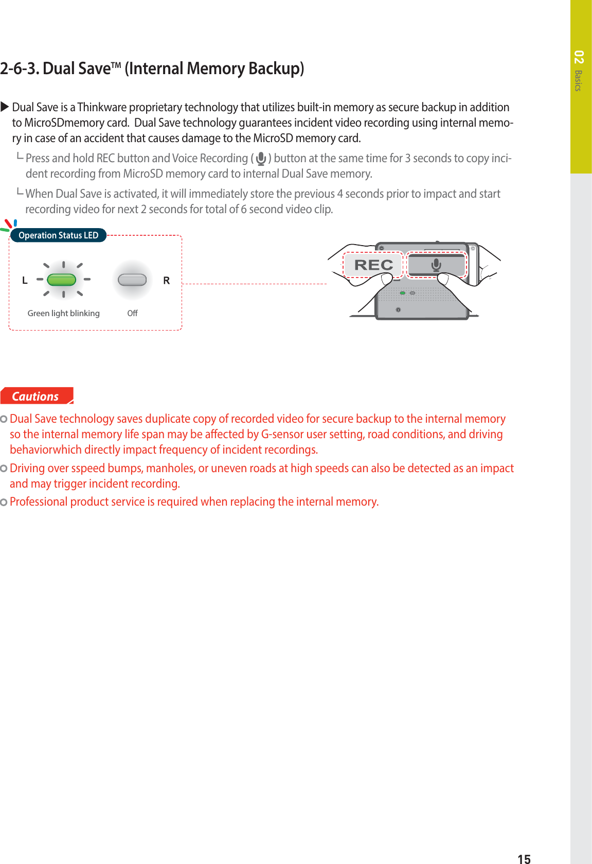 15Basics022-6-3. Dual SaveTM (Internal Memory Backup)X  Dual Save is a Thinkware proprietary technology that utilizes built-in memory as secure backup in addition to MicroSDmemory card.  Dual Save technology guarantees incident video recording using internal memo-ry in case of an accident that causes damage to the MicroSD memory card.⵹  Press and hold REC button and Voice Recording (   ) button at the same time for 3 seconds to copy inci-dent recording from MicroSD memory card to internal Dual Save memory.⵹  When Dual Save is activated, it will immediately store the previous 4 seconds prior to impact and start recording video for next 2 seconds for total of 6 second video clip.  Dual Save technology saves duplicate copy of recorded video for secure backup to the internal memory so the internal memory life span may be aected by G-sensor user setting, road conditions, and driving behaviorwhich directly impact frequency of incident recordings.  Driving over sspeed bumps, manholes, or uneven roads at high speeds can also be detected as an impact and may trigger incident recording.  Professional product service is required when replacing the internal memory.  CautionsOGreen light blinkingOperation Status LED