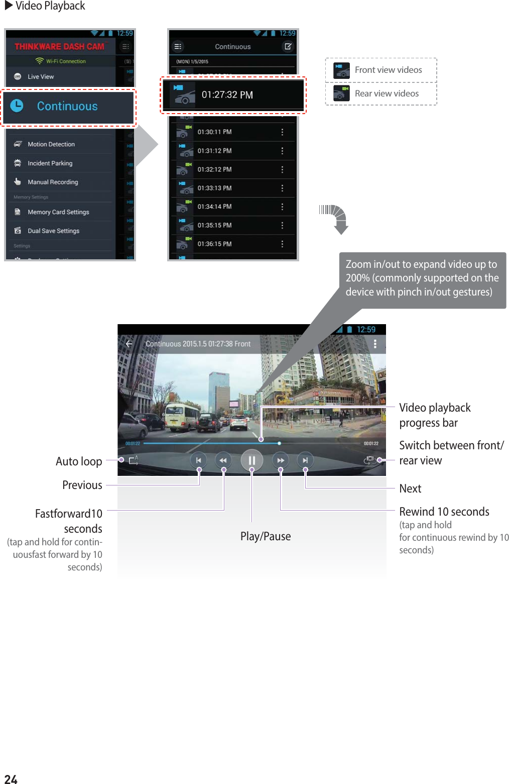 24X Video PlaybackRear view videosFront view videosSwitch between front/rear viewVideo playback  progress barNextPlay/PauseRewind 10 seconds  (tap and hold for continuous rewind by 10 seconds)Auto loopPreviousFastforward10  seconds (tap and hold for contin-uousfast forward by 10 seconds)Zoom in/out to expand video up to 200% (commonly supported on the device with pinch in/out gestures)