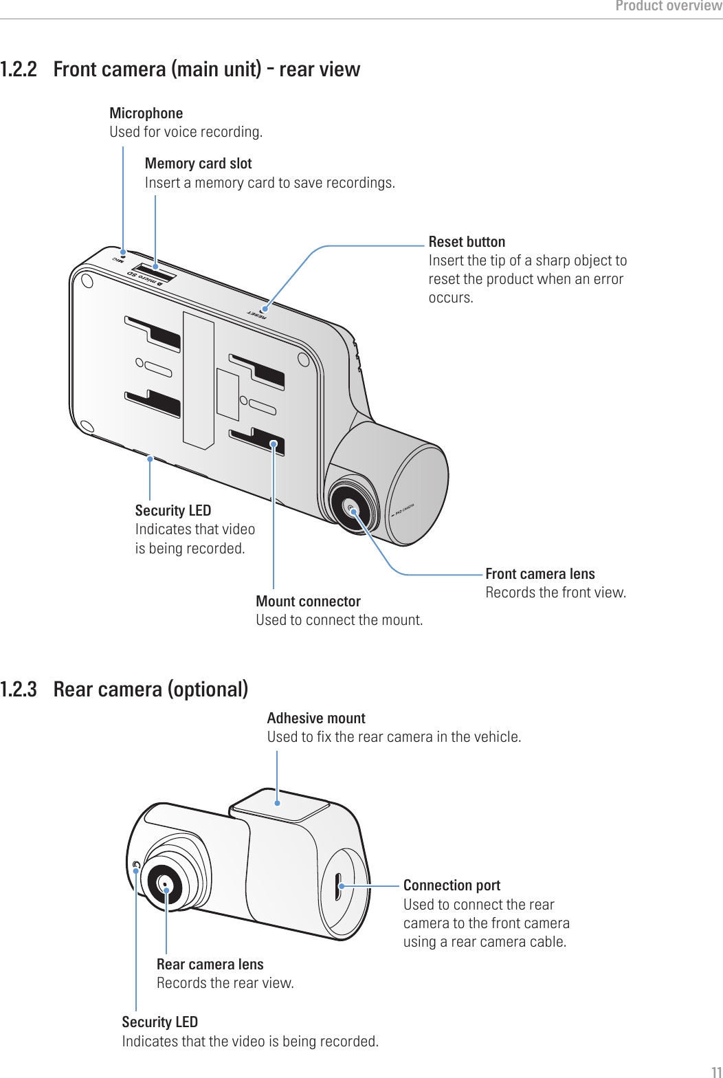 Product overview111.2.2  Front camera (main unit) - rear viewSecurity LED Indicates that video is being recorded.Microphone Used for voice recording.Memory card slot Insert a memory card to save recordings.Mount connector Used to connect the mount. Front camera lens Records the front view.Reset button Insert the tip of a sharp object to reset the product when an error occurs. 1.2.3  Rear camera (optional)Adhesive mount Used to fix the rear camera in the vehicle.Rear camera lens Records the rear view.Security LED Indicates that the video is being recorded.Connection port Used to connect the rear camera to the front camera using a rear camera cable.