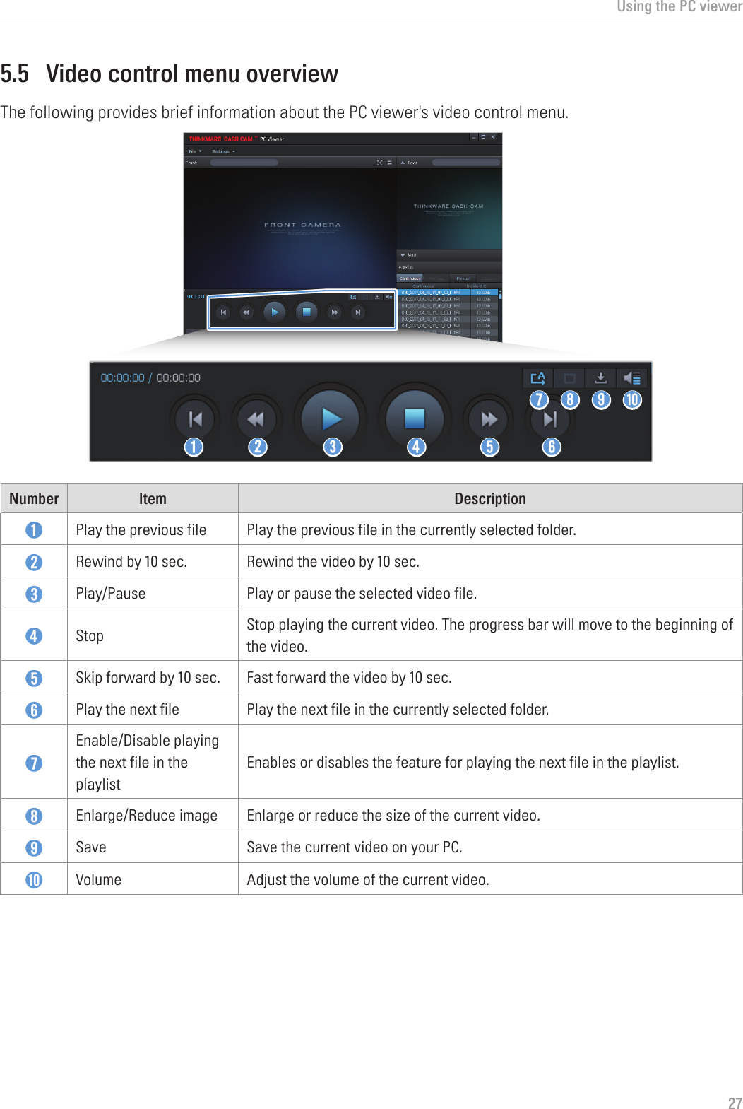 Using the PC viewer275.5  Video control menu overviewThe following provides brief information about the PC viewer&apos;s video control menu.➊ ➋ ➌ ➍ ➎ ➏➐ ➑ ➒ ➓Number Item  Description➊Play the previous file Play the previous file in the currently selected folder.➋Rewind by 10 sec.  Rewind the video by 10 sec. ➌Play/Pause Play or pause the selected video file.➍Stop Stop playing the current video. The progress bar will move to the beginning of the video.➎Skip forward by 10 sec.  Fast forward the video by 10 sec. ➏Play the next file Play the next file in the currently selected folder.➐Enable/Disable playing the next file in the playlistEnables or disables the feature for playing the next file in the playlist.➑Enlarge/Reduce image Enlarge or reduce the size of the current video.➒Save Save the current video on your PC.➓ Volume Adjust the volume of the current video.